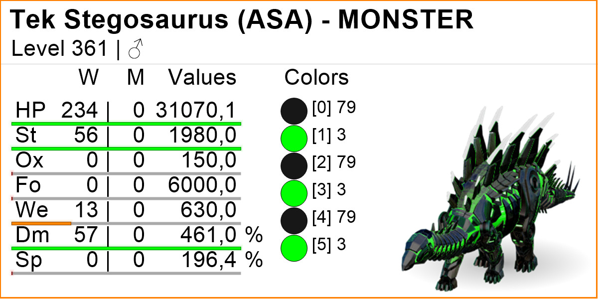 Tek Stegosaurus TOP STATS Clone Ark Survival Ascended Official PVE