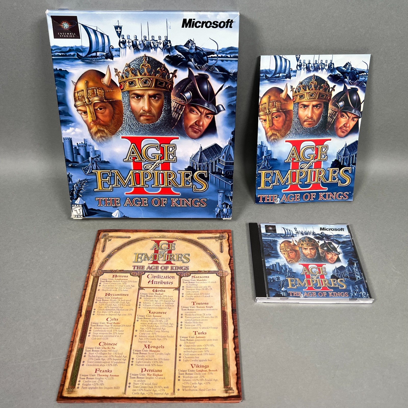 CIB Age of Empires II: The Age of Kings CD Windows 95 98 (PC, 2002) COMPLETE