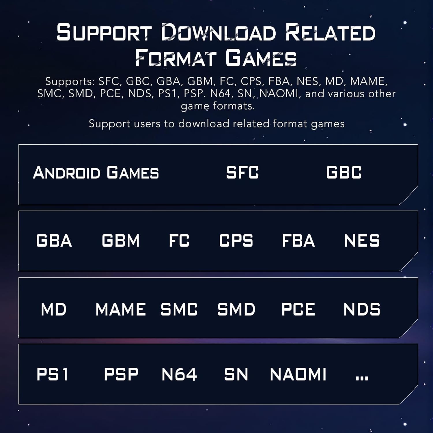 Android Gaming Console – 4000mAh Battery, 64GB Memory, HDMI & WiFi Connectivity