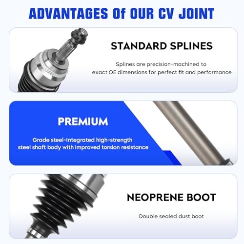 Front CV Axle Shaft fit for Toyota Highlander 2001-2007 2.4L FWD, Camry 2002