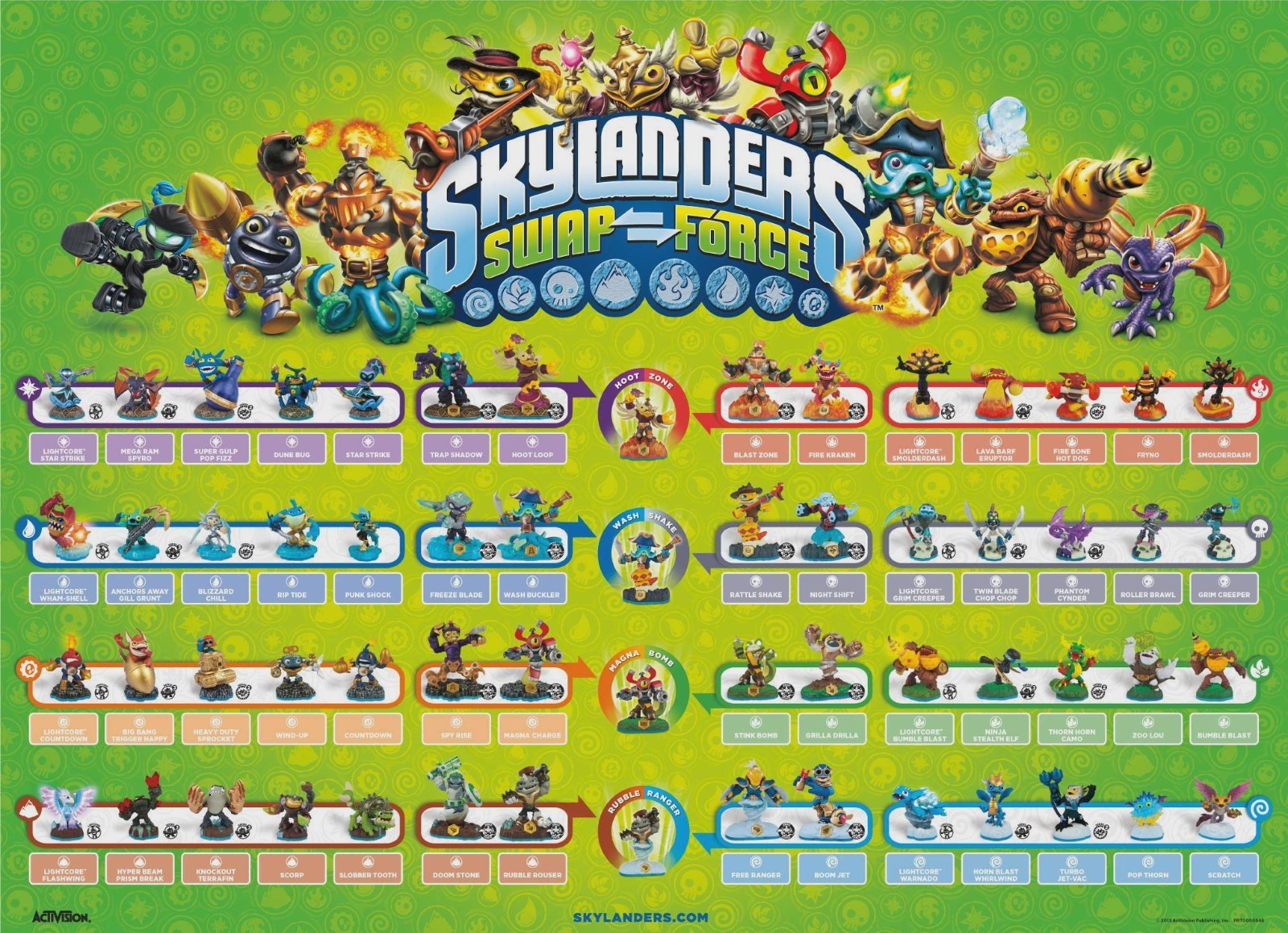 Skylanders Swap Force NFC Cards – Adventure Packs, Magic Items & Variants