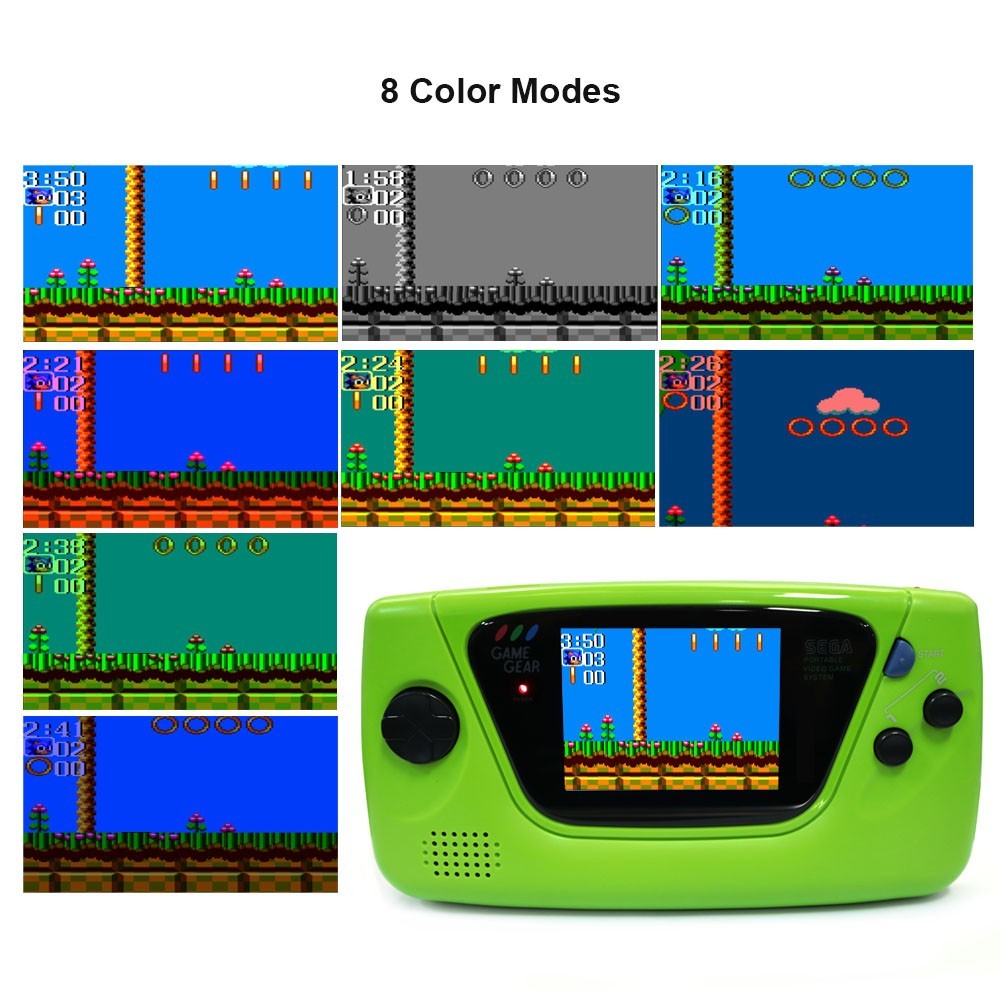 3.5 Inch Drop in SEGA Game Gear Laminated IPS LCD Kits W/Shell 640×480 display