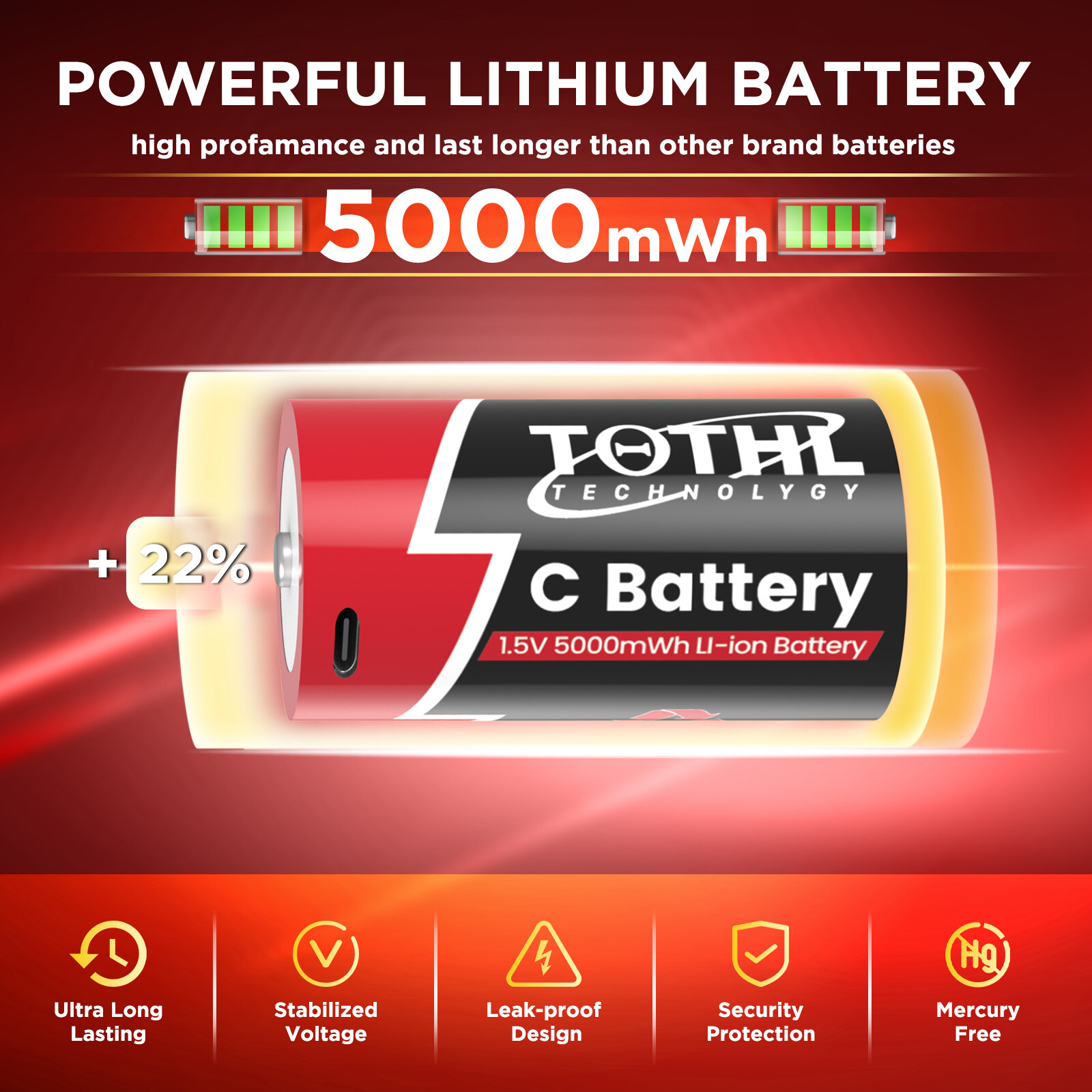 Rechargeable Lithium C Batteries 6 Pack, 1.5V C Cell Batteries with 4 in 1 US