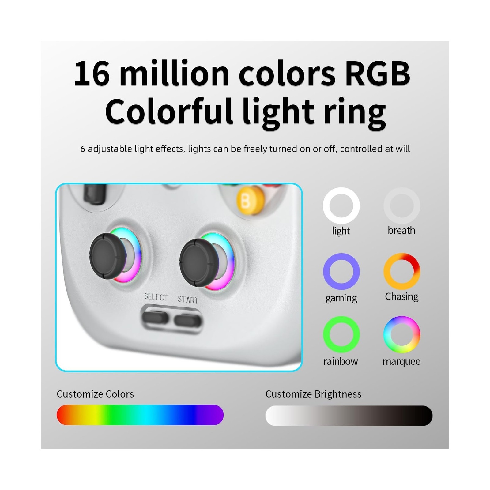 RG406V Android 13 Handheld Game Console 4″ HD IPS 8GB RAM 128GB Storage RGB L…