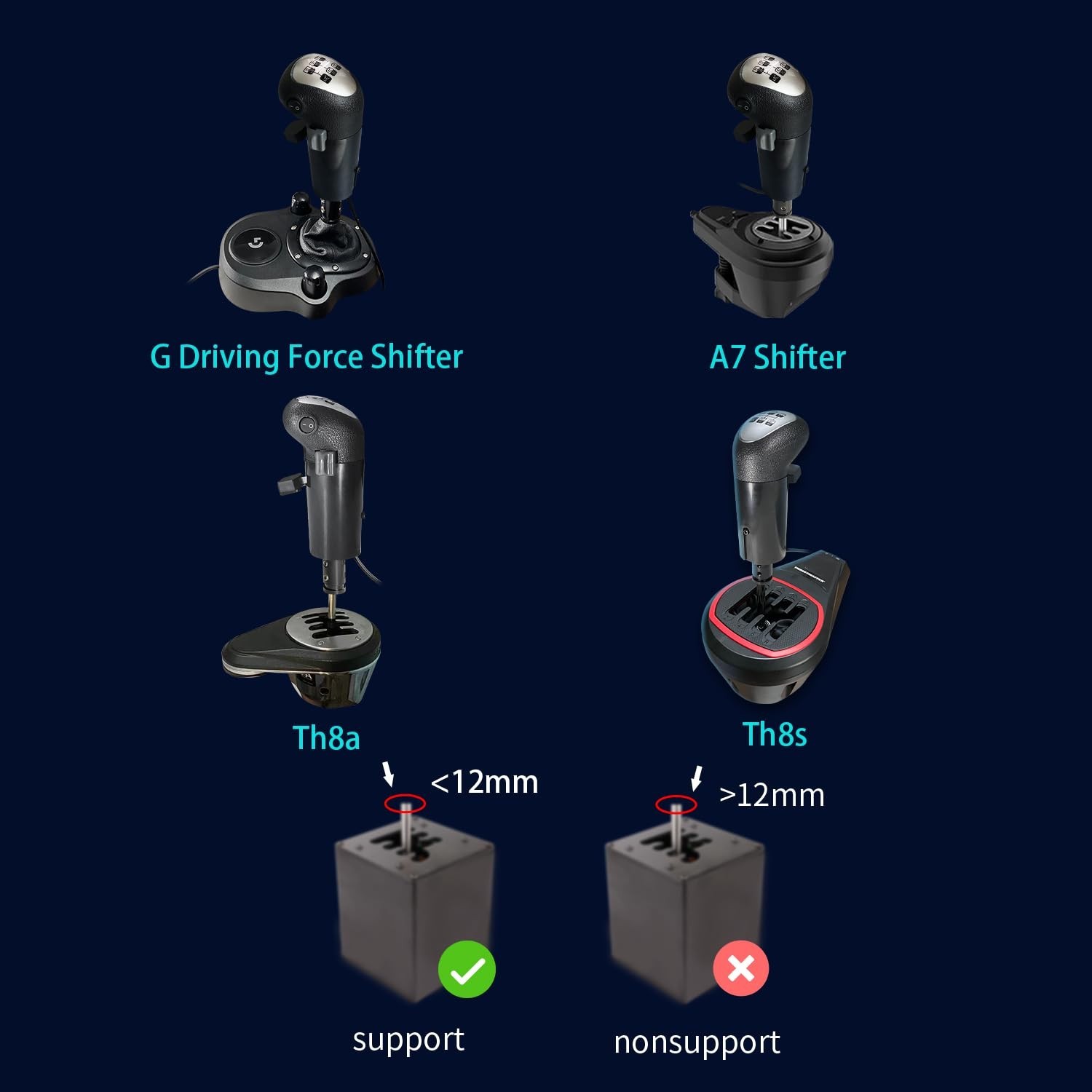 USB Truck Simulator Shifter Knob for ATS & ETS2 compatibled with Logitech G25 G2