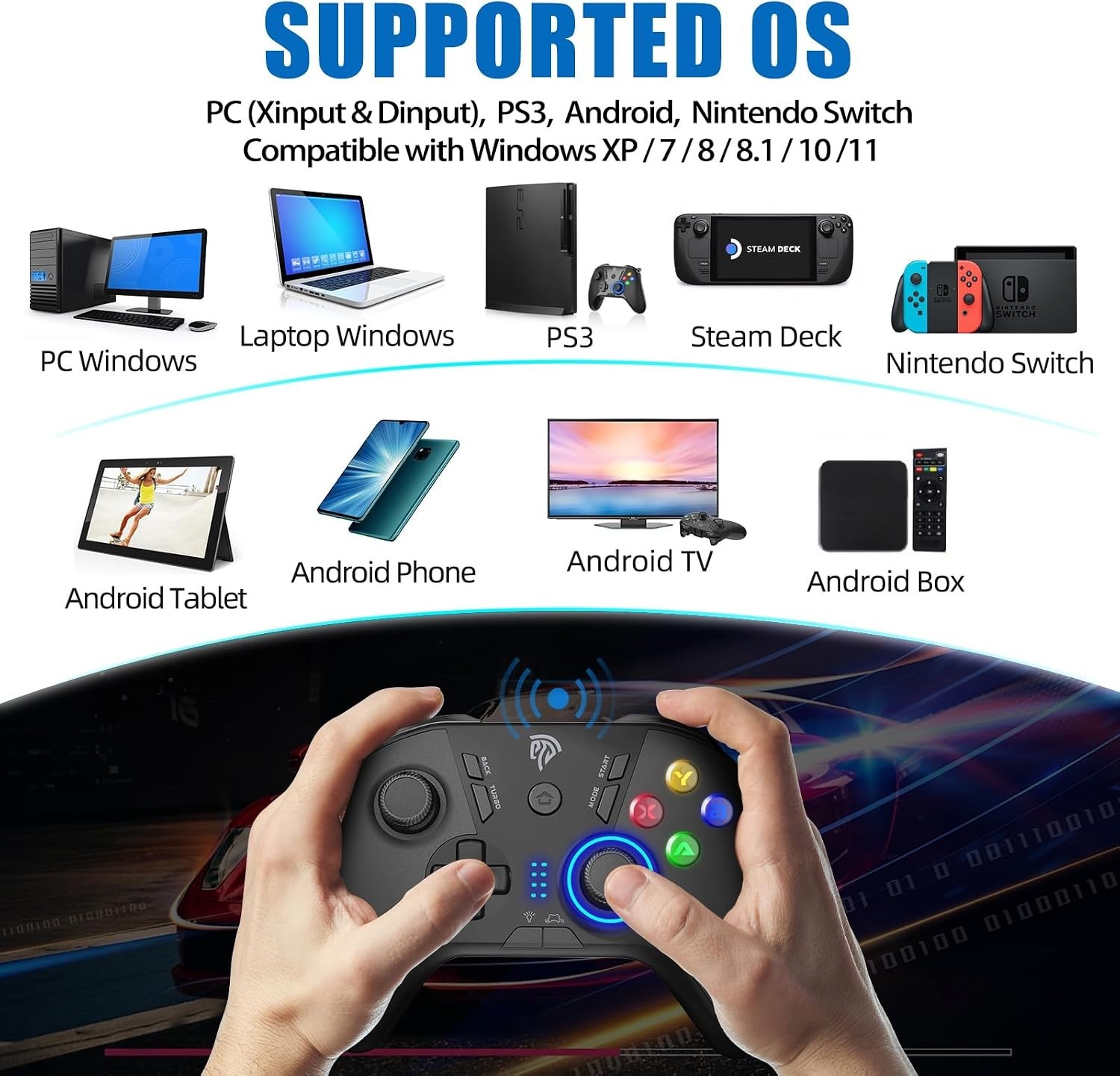 EasySMX ESM-9110 Wireless 2.4Ghz Gaming Controller RGB PC Steam Deck PS3 Android