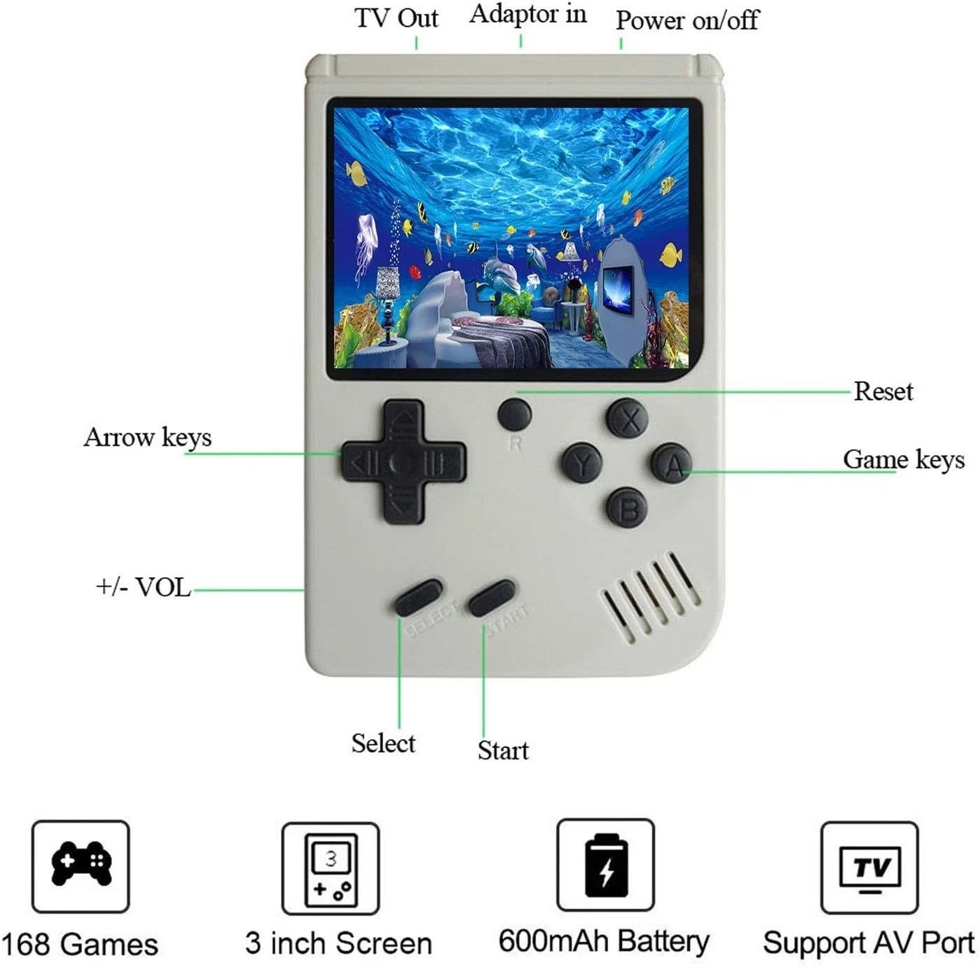 New White Handheld Video Game Console 168 Retro FC Games TV Connect