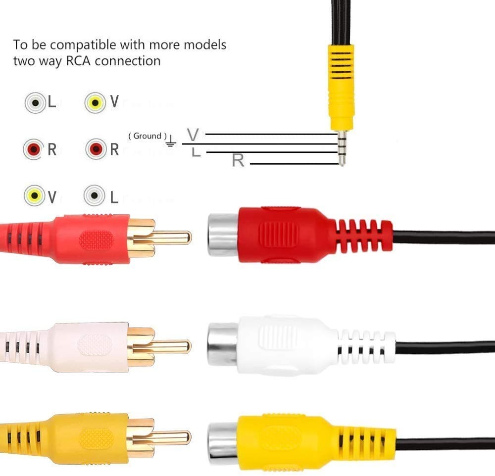 TCL TV 3 RCA to AV Input Adapter – 23CM High-Speed Cable for Seamless Connection