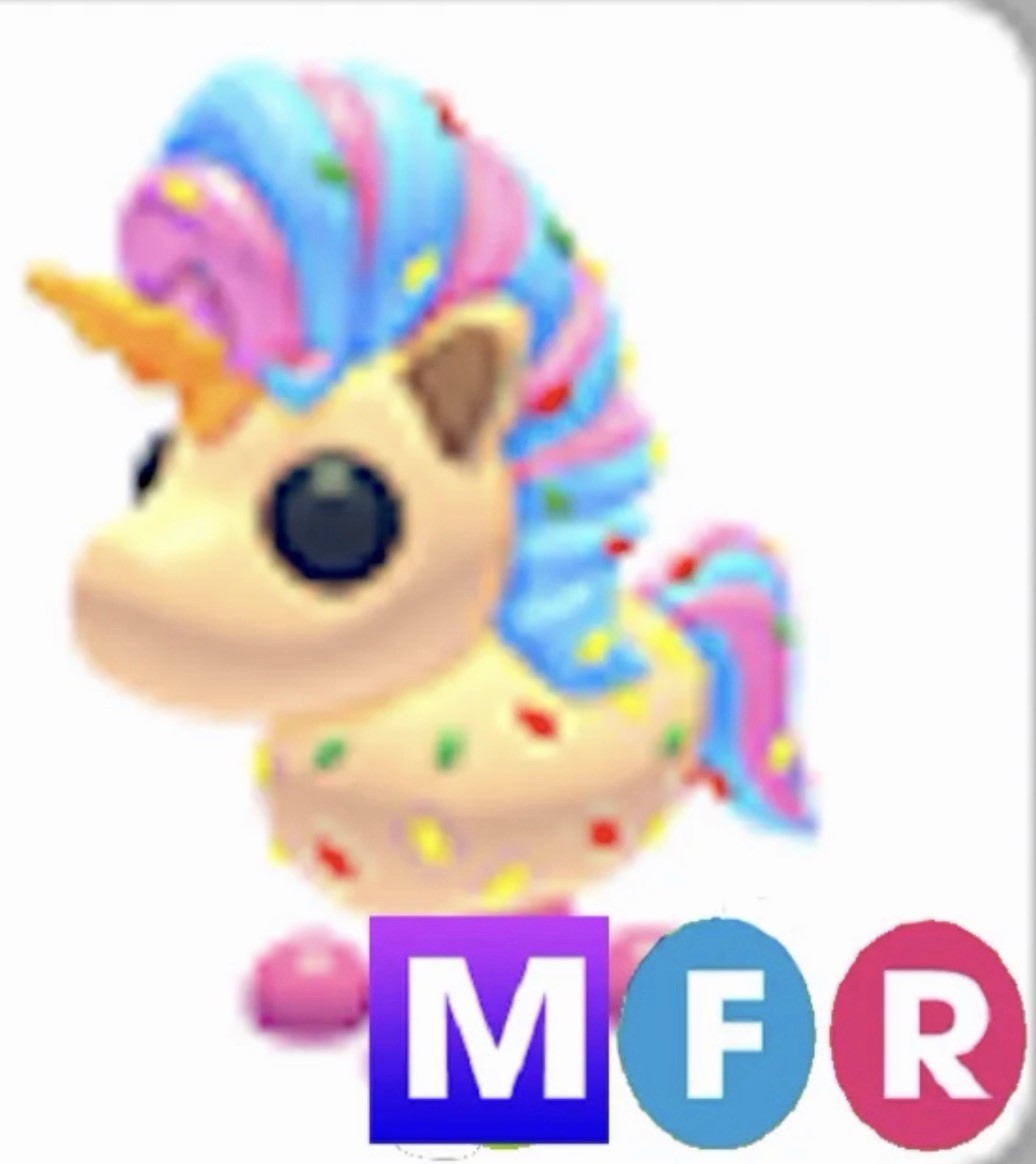 MFR CANDICORN – Fast Delivery