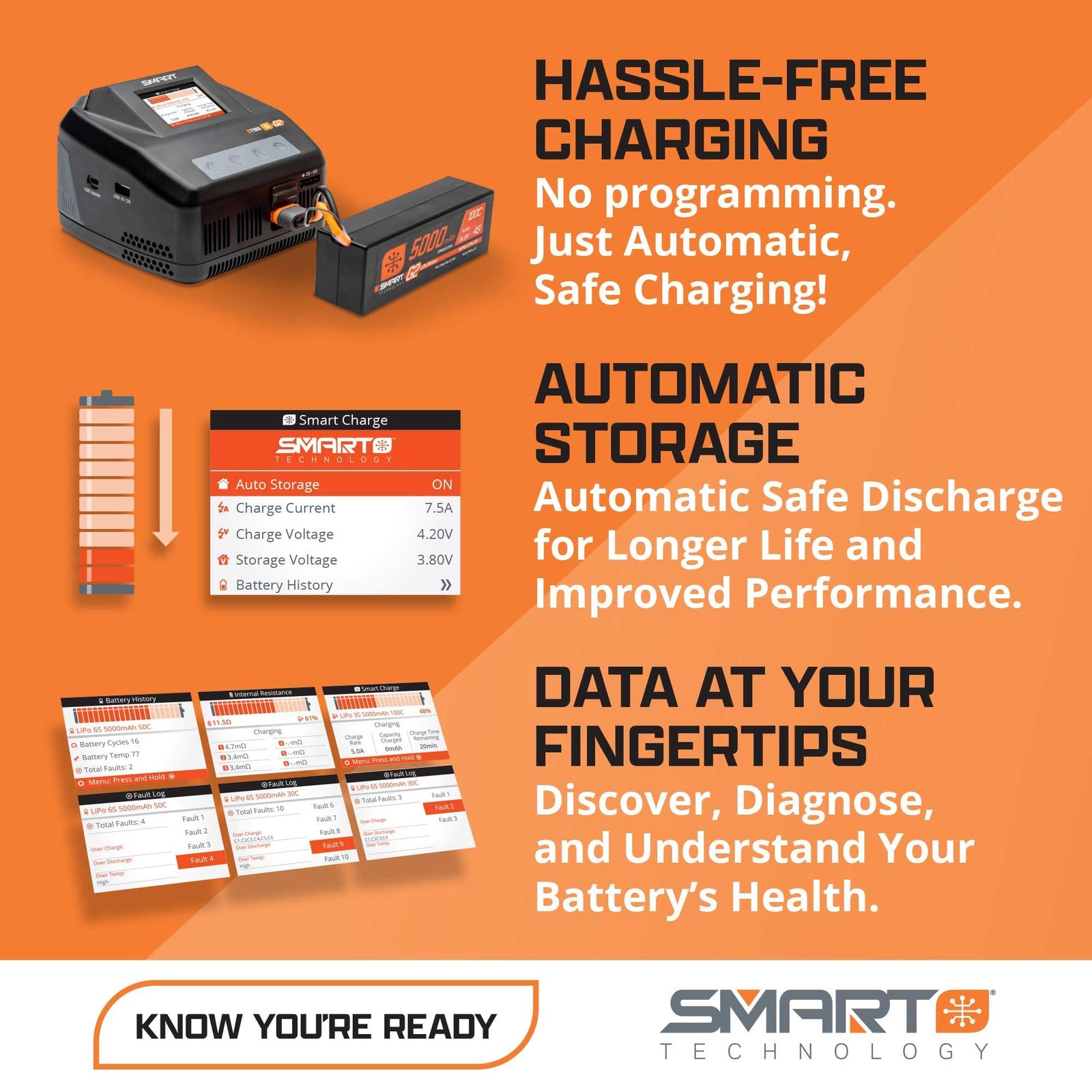 Spektrum Smart G2 Powerstage Air Bundle: 3S 4000mAh 14 x 6.5 x 8 cm, Orange