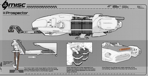 Star Citizen Prospector LTI Lifetime Insurance CCUd – Space Vendor