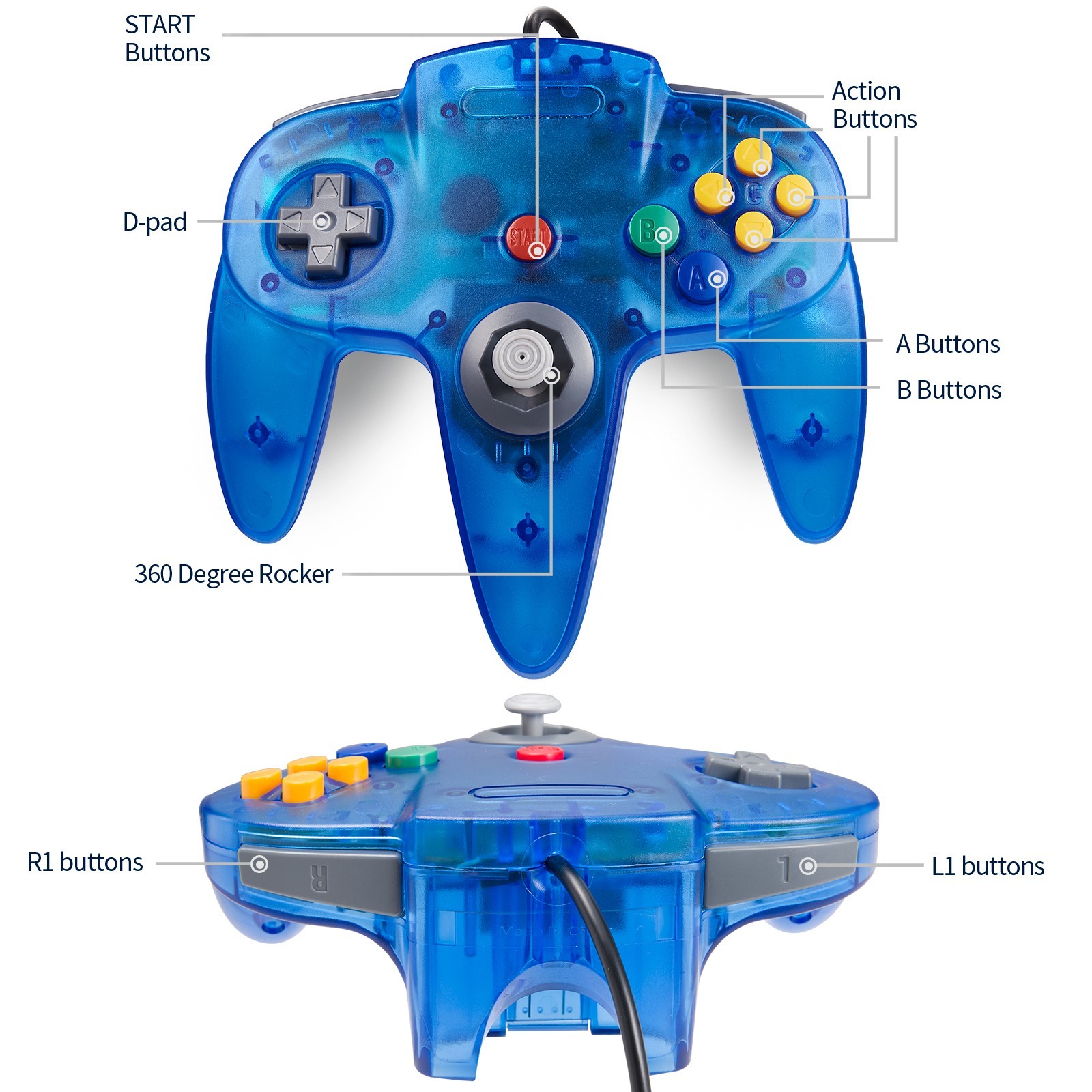 2PCS Classic N64 Wired Controller Joystick Remote for Nintendo N64 System