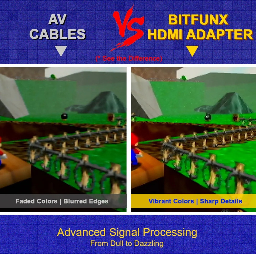 Bitfunx N64 HDMI Adapter 720P 1080P HD Converter Upscale N64 SNES SFC GameCube