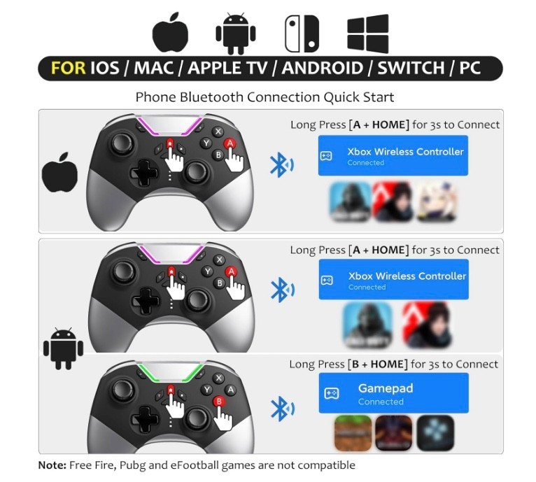 Bluetooth Controller for Switch/PC/iPhone/Android/Apple Arcade MFi Games/TV/Stea