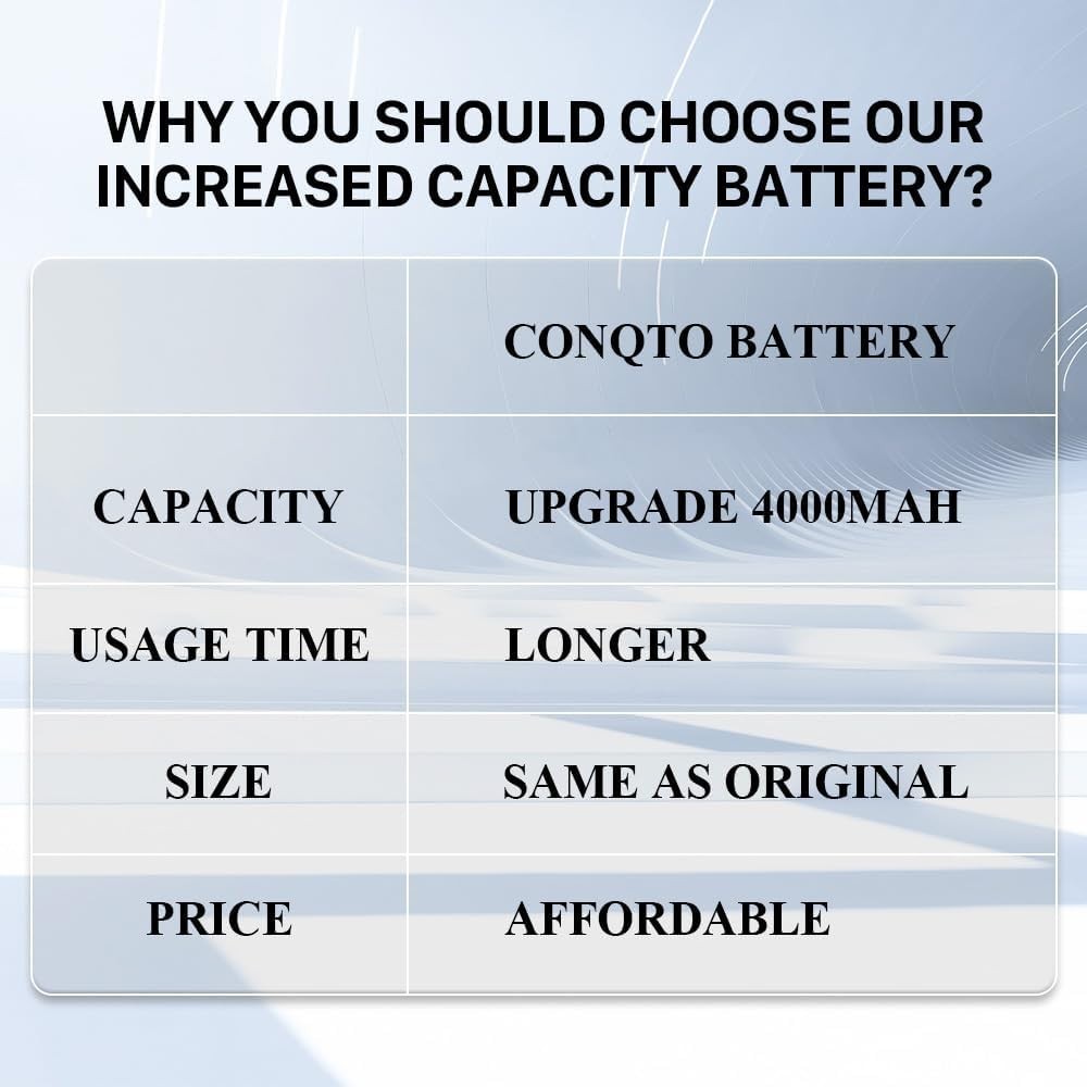 WAVYPO 4000mAh PS4 Controller Battery Replacement for PS4 PS4 Pro Dualshock 4 (2