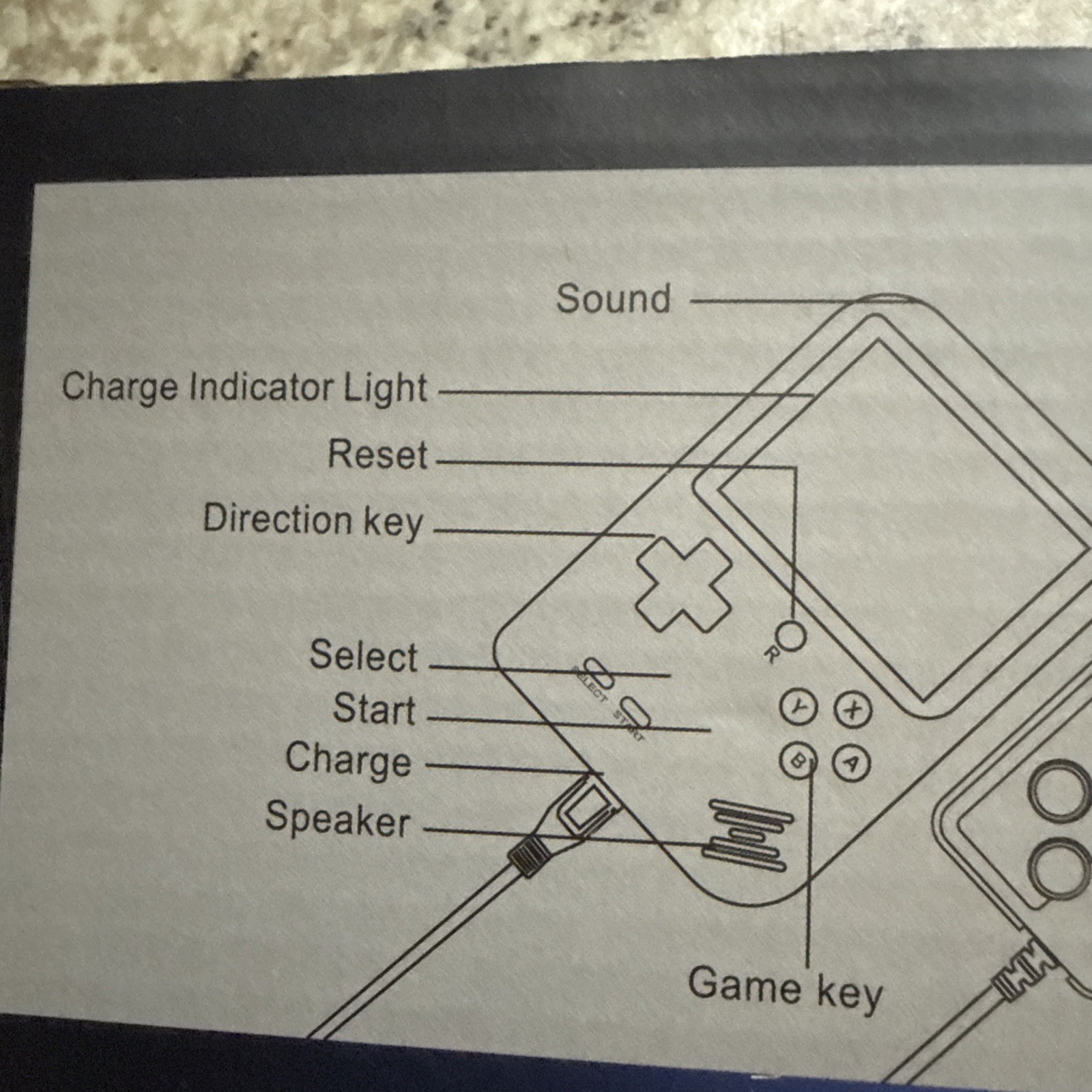 VIDEO GAME RETRO 3”LED LARGE SCREEN MINI HANDHELD .. THIS CAN CONNECT TO TV
