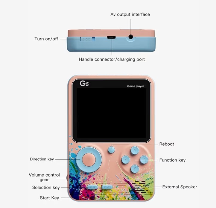 Mewmewcat G5 3 Inch Full Color Screen Handheld Retro Game Console Green In Color