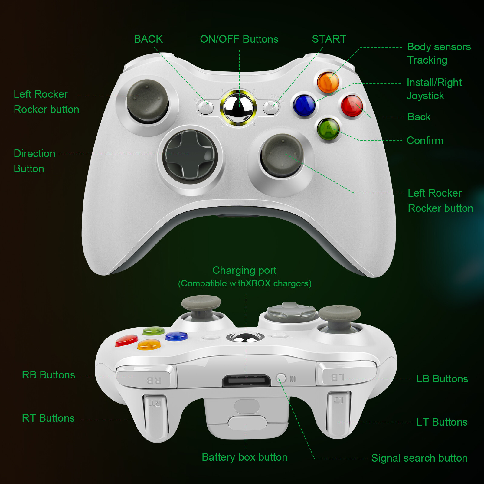 2PCS Wireless Game Controller Gamepad for Microsoft XBOX 360 & PC WIN 7 8 10 11