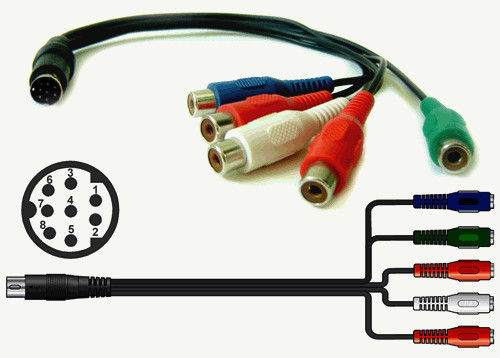 8-pin Mini DIN Type To 5 RCA RGB Breakout Adapter Cable