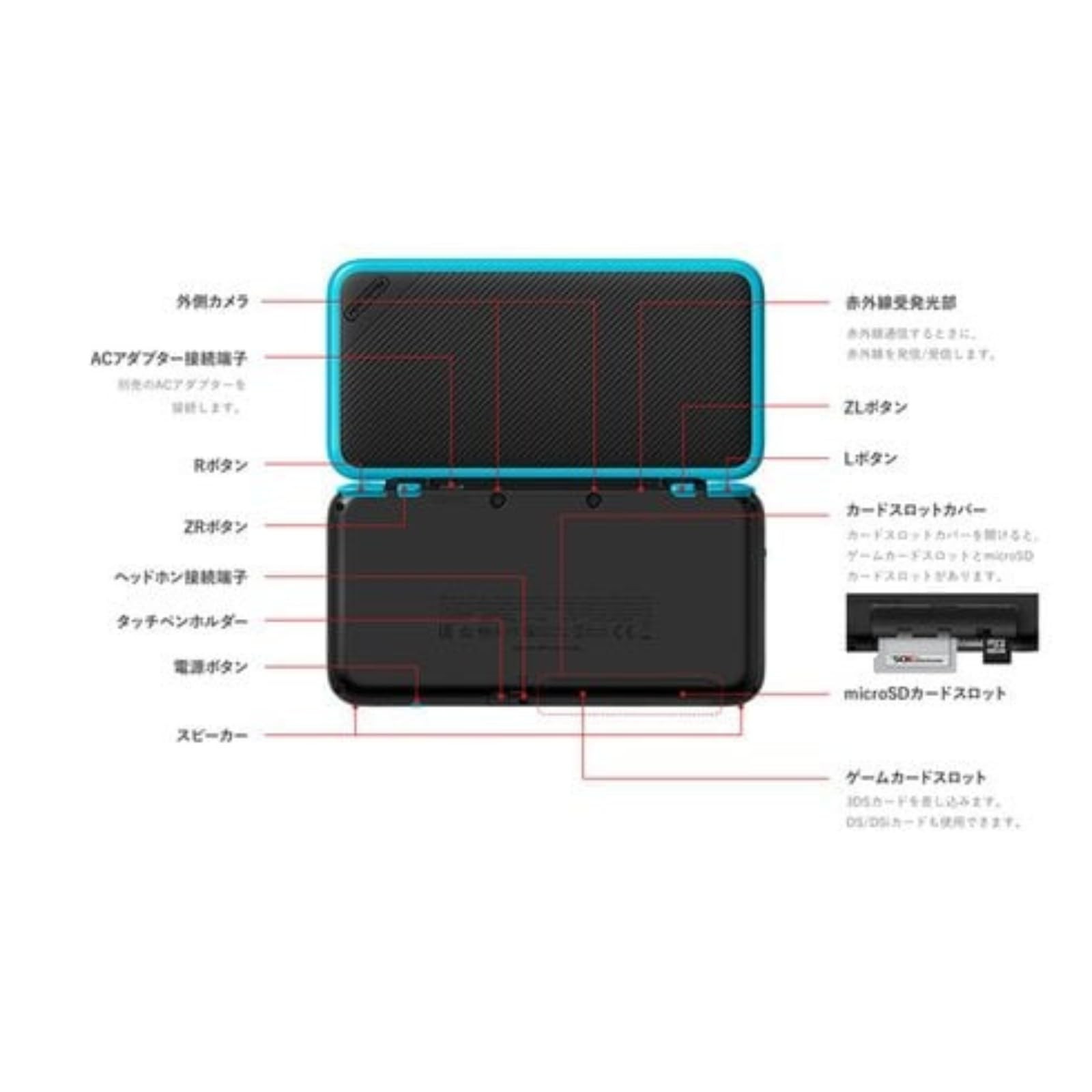 New Nintendo 2DS LL with Charger [Black x Turquoise] SD Card Fully Formatted