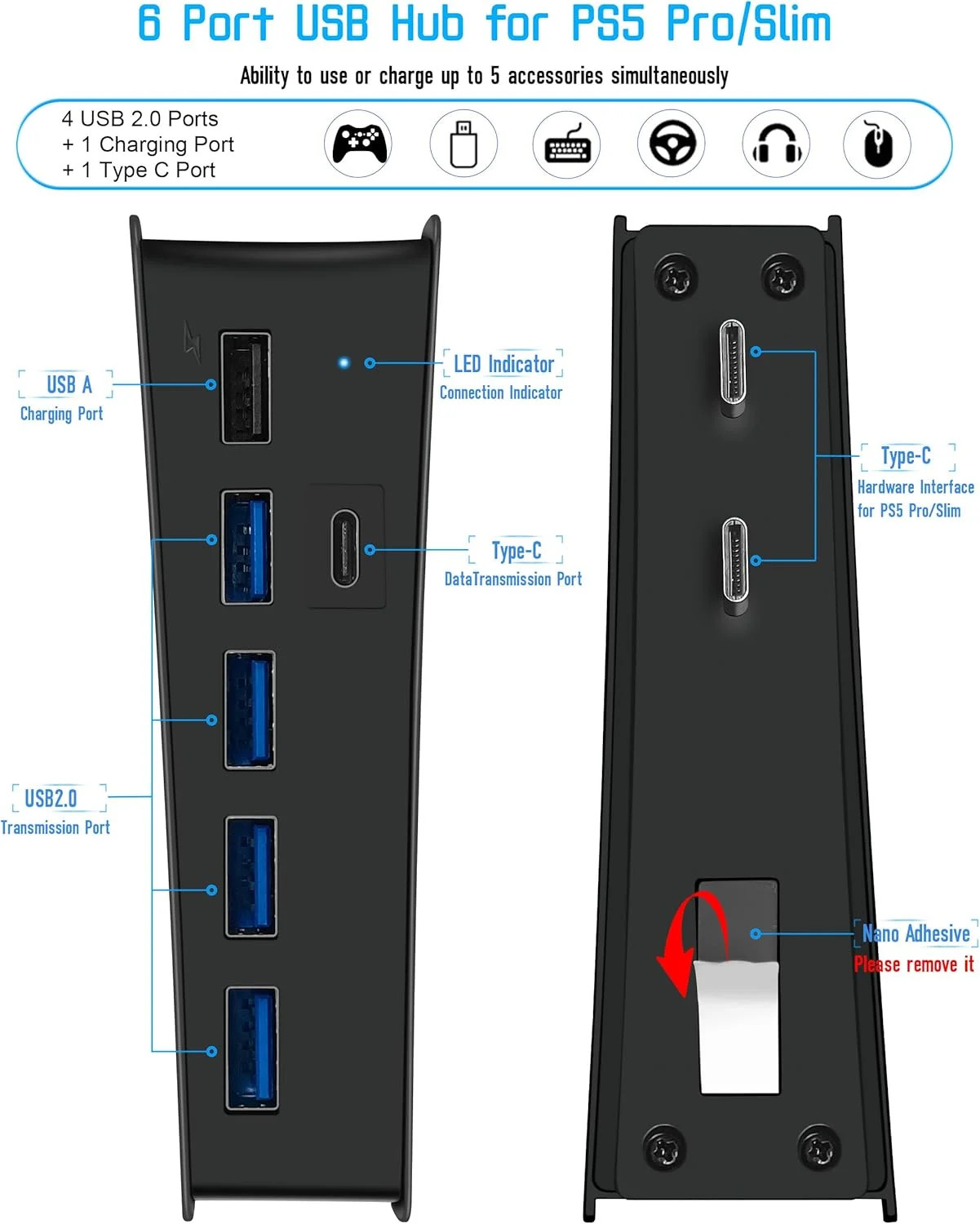 USB Hub for PS5 Pro Slim 6 Port High-Speed Expander Splitter 4 USB-A Type C Blac
