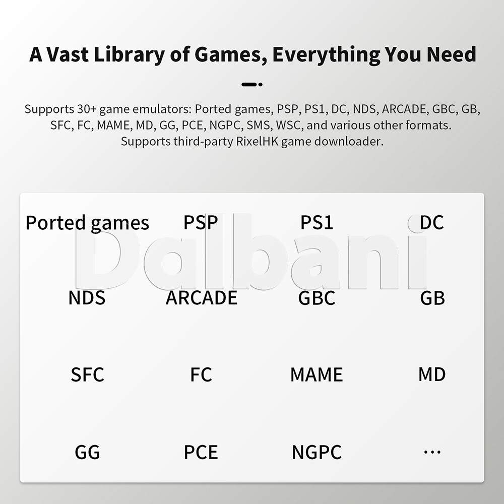 RG 34XXSP Anbernic Handheld Retro Game Console 3.4-inch H700 3300mAH Linux
