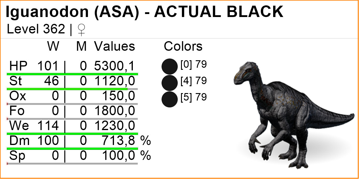 Iguanodon TOP STATS Clone Ark Survival Ascended Official PVE