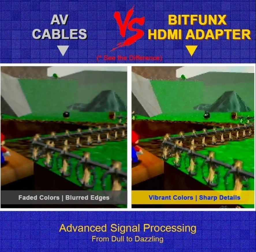 Bitfunx N64 HDMI Adapter 720P 1080P HD Converter Upscale N64 SNES SFC GameCube