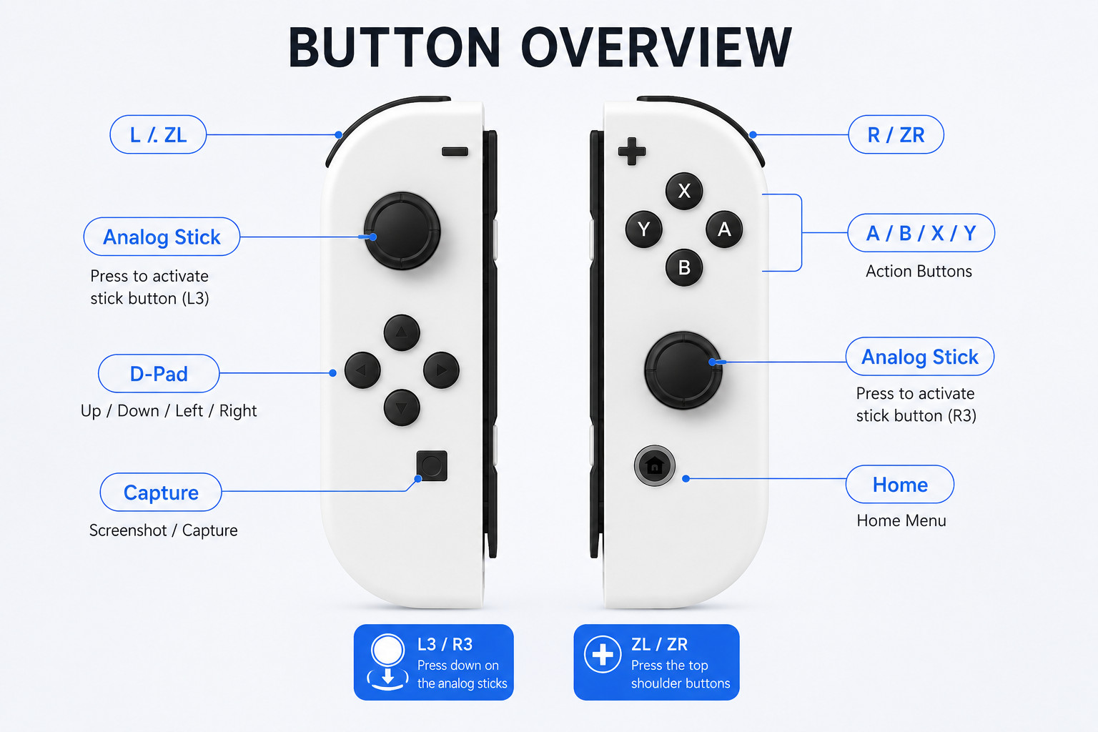 Wireless Joypad Controller Pair for Nintendo Switch L/R Motion Control White
