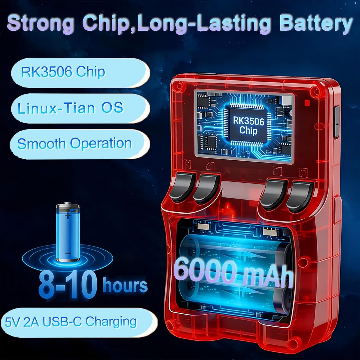 R60MAX Handheld Game Console, 5.5 Inch IPS Screen Retro Gaming Consoles, 40000 i