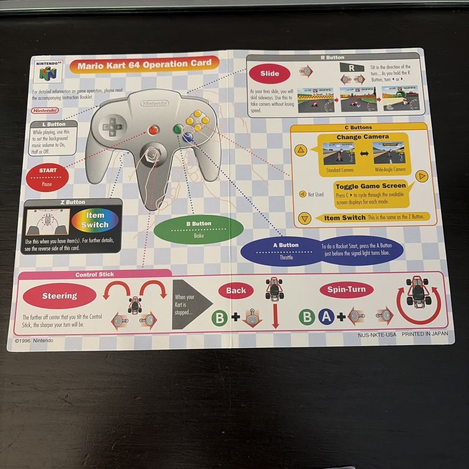 Mario Kart 64 (Nintendo 64, 1997) Manual And Operation Card, No Game