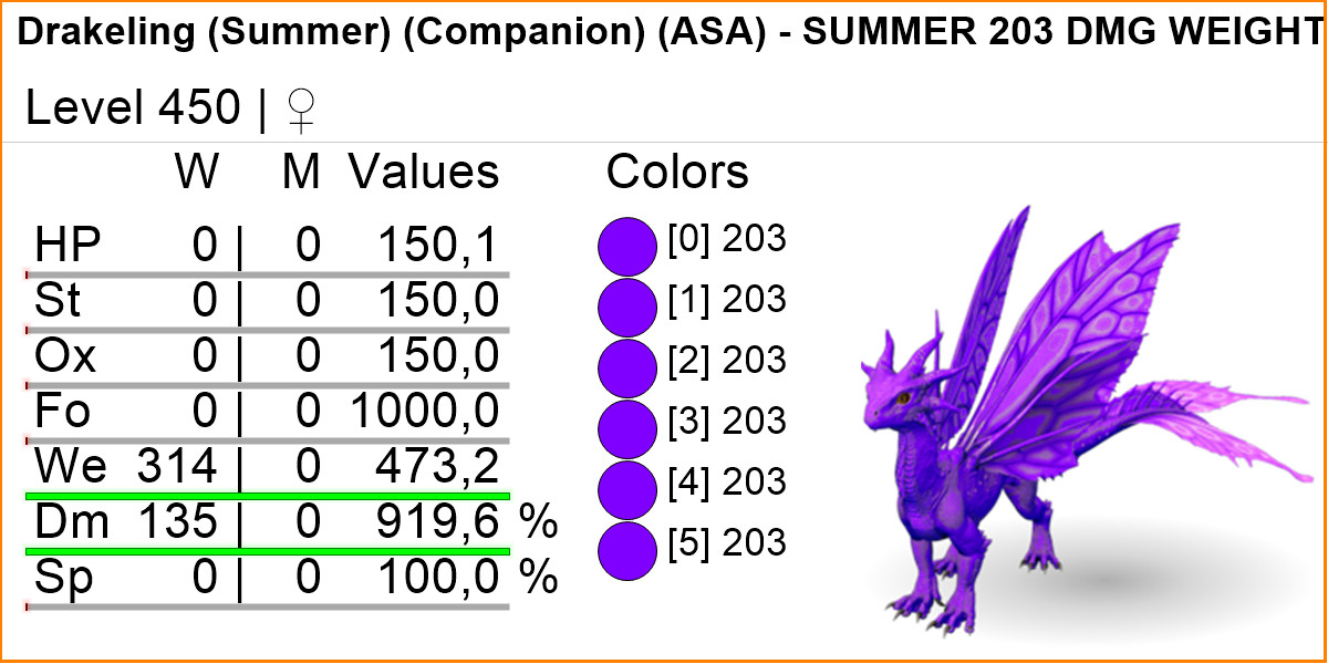 Drakeling TOP STATS Clone Ark Survival Ascended Official PVE