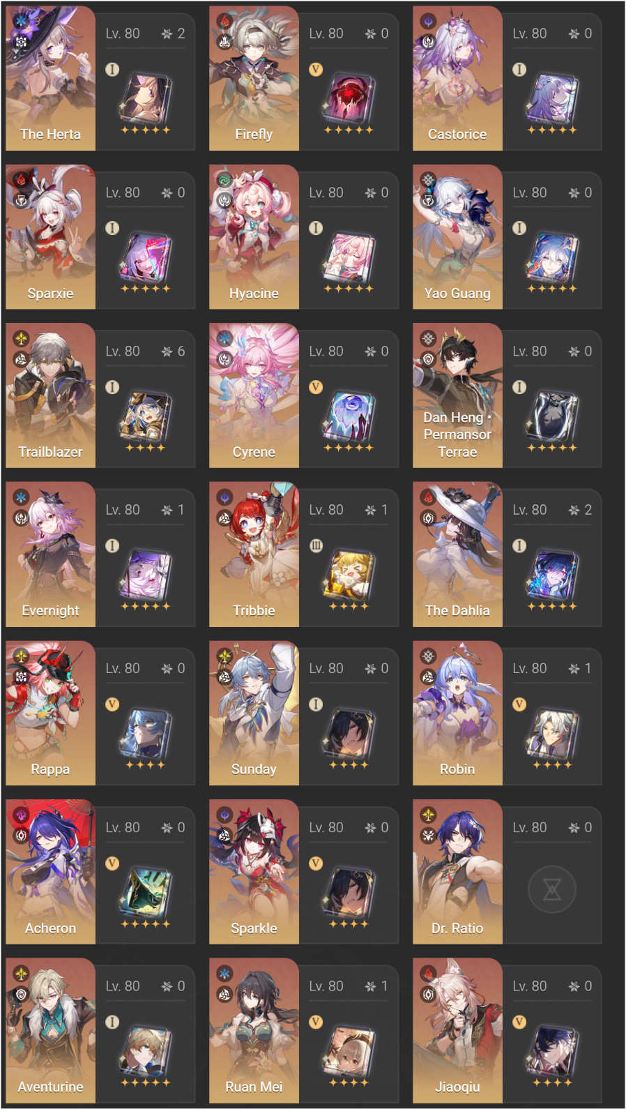 Honkai Star Rail TL70 EU + Top 0.02% Firefly + More