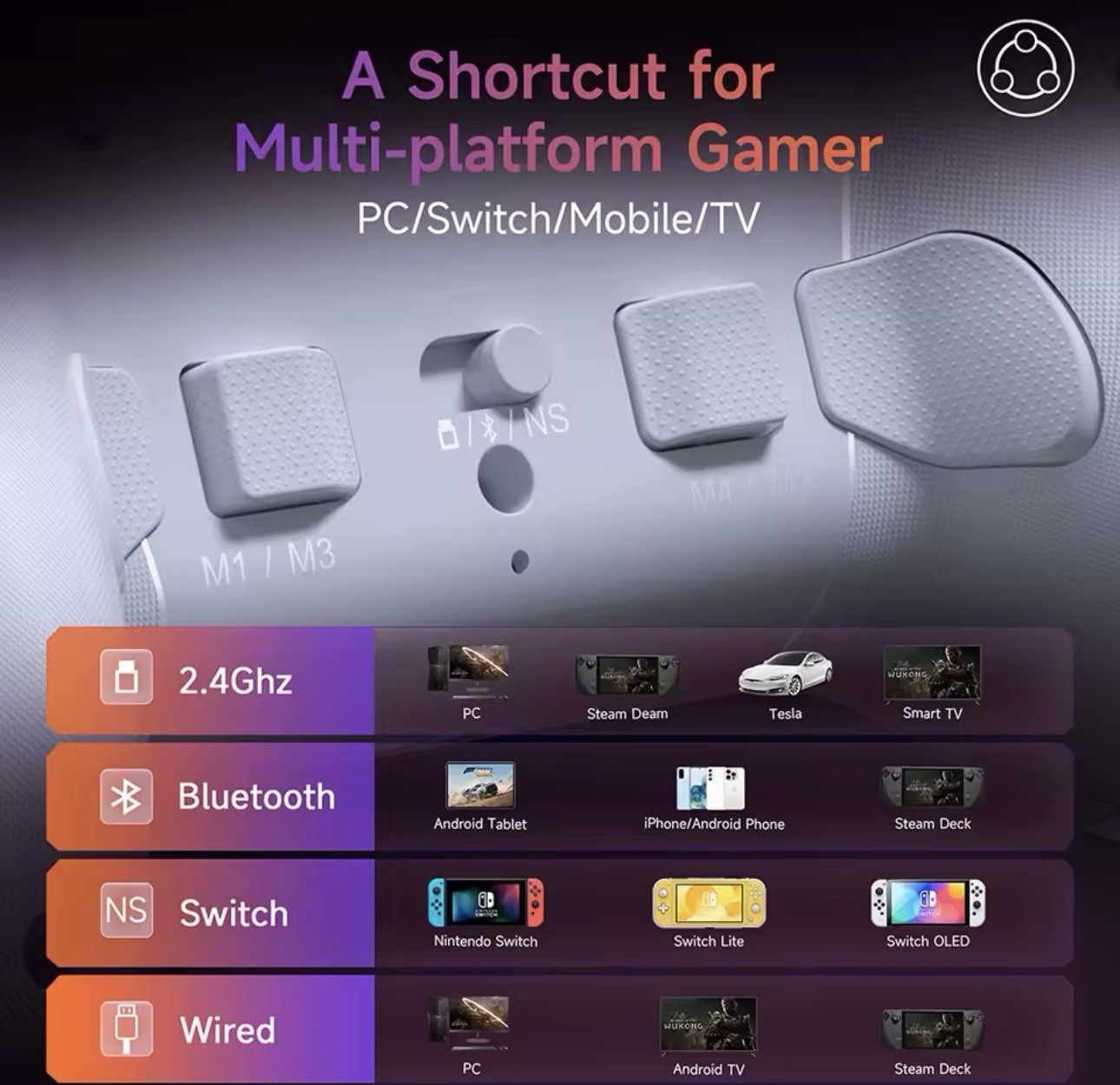 New EasySMX X20 Wireless Gaming Controller & Case RGB PC Switch Mobile Steam Etc