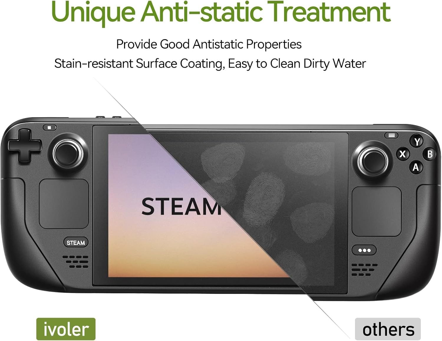 Ultra-Clear Anti-Fingerprint Screen Protector for Steam Deck 7”/7.4” – 2 Pack