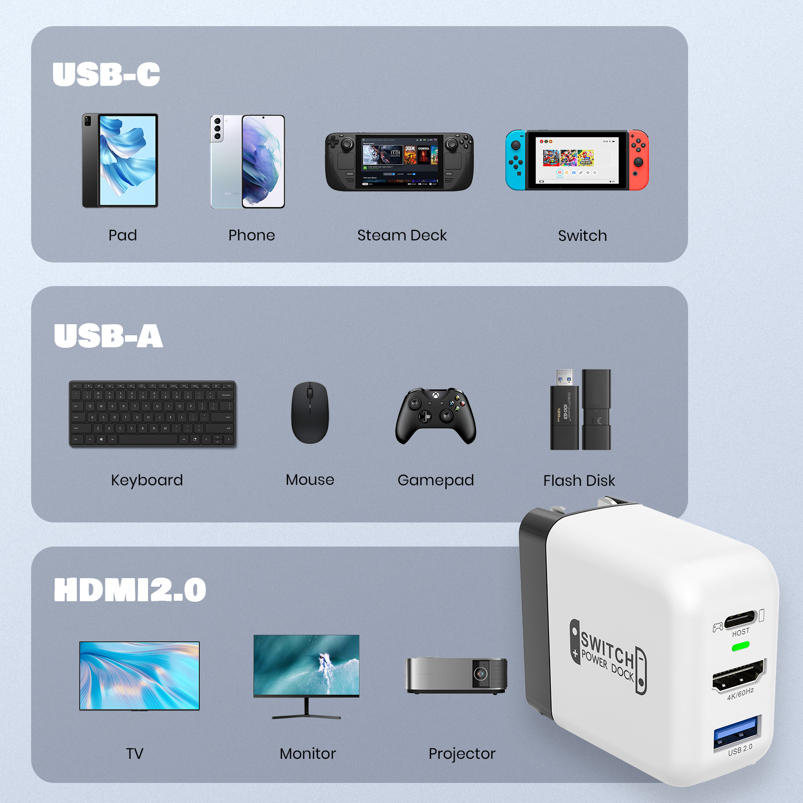 3 in 1 TV Dock Station for Nintendo Switch 36W Portable Charger Docking Station