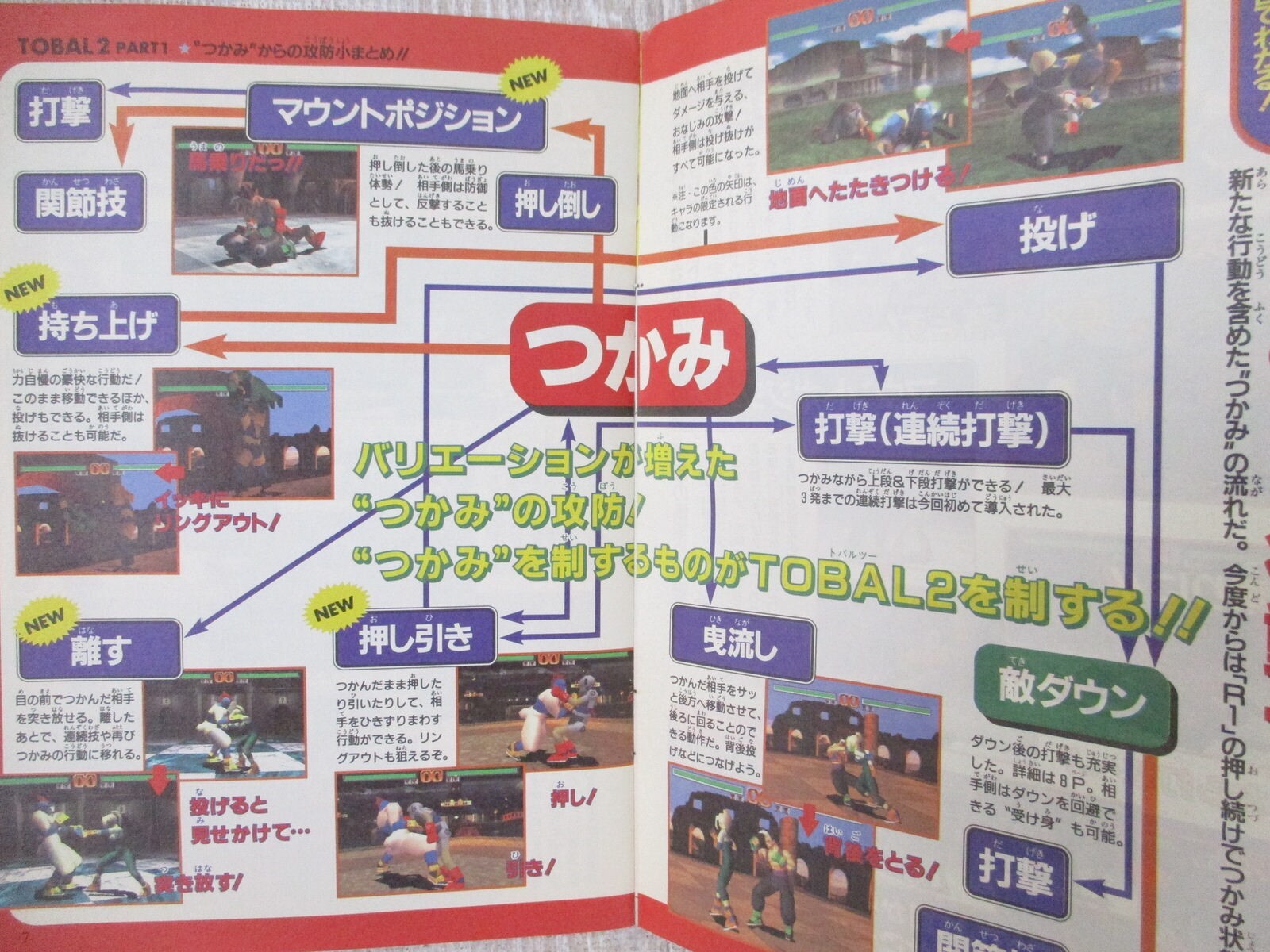 TOBAL 2 Part 1 & FINAL FANTASY VII 7 Guide Sony PS1 Book 1997 Ltd Booklet