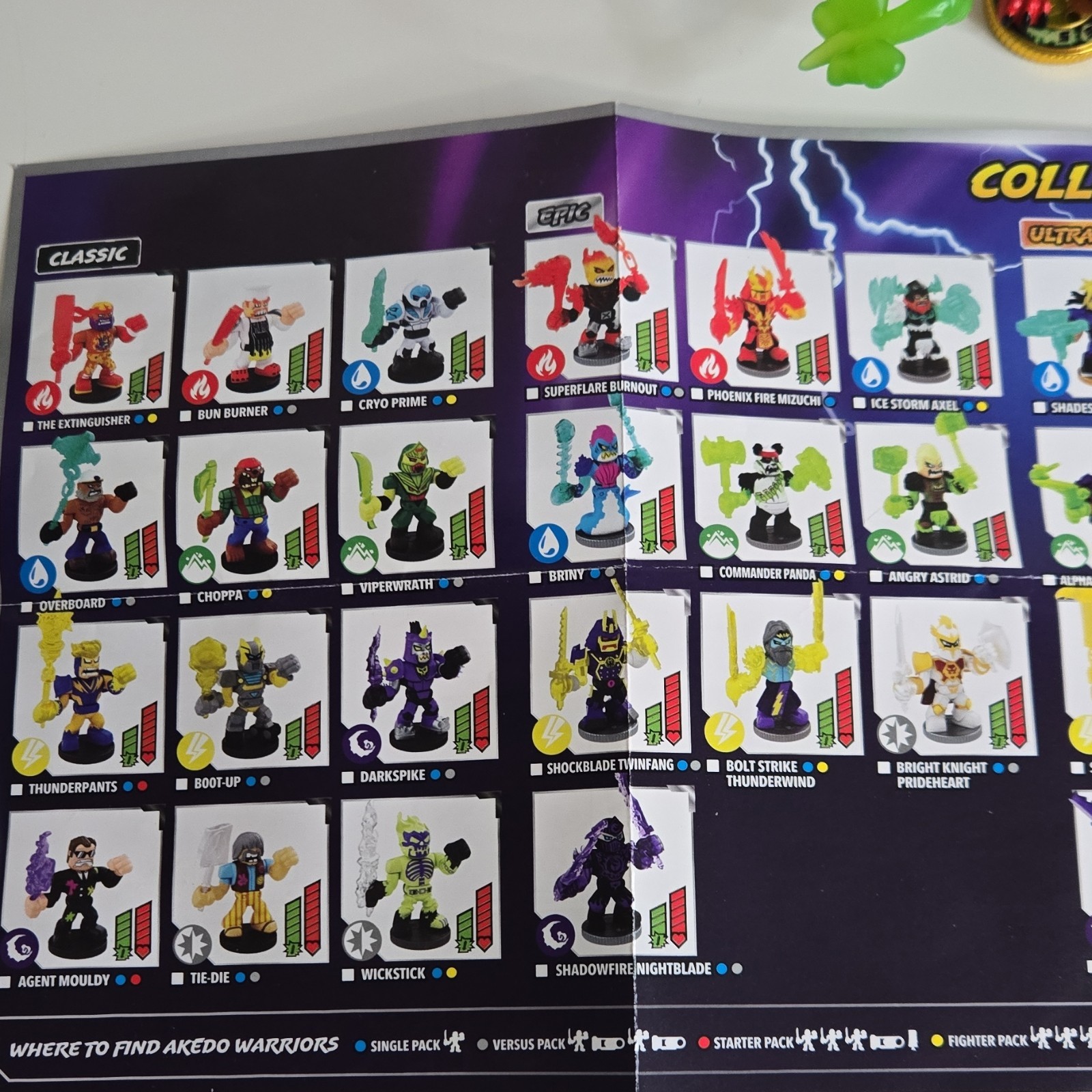 Legends of Akedo Powerstorm Series 3 Battle Figures Toys 2021 Lot