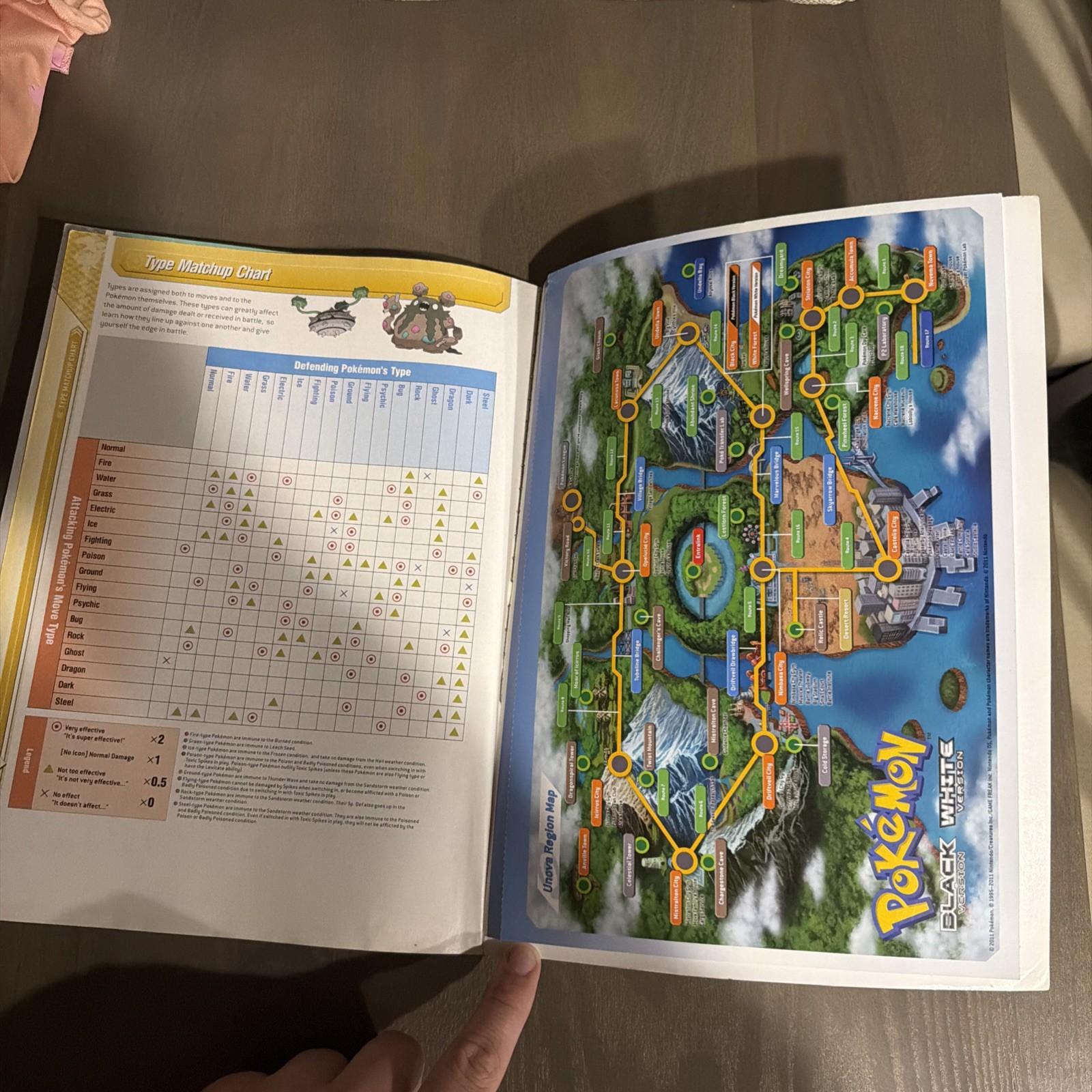 Pokemon Black and white Pokemon : The Official Pokemon Strategy Guide w/POSTER