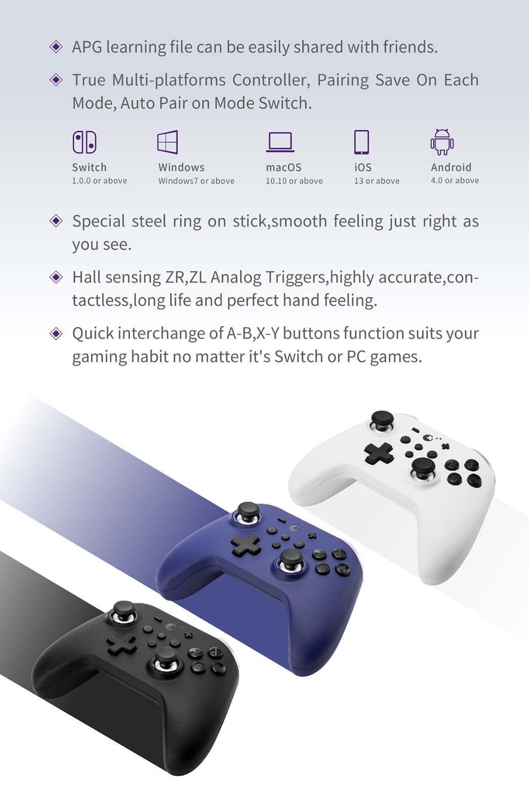 NEW Gulikit Zen Pro Wireless Controller – for Nintendo Switch – White – NS09