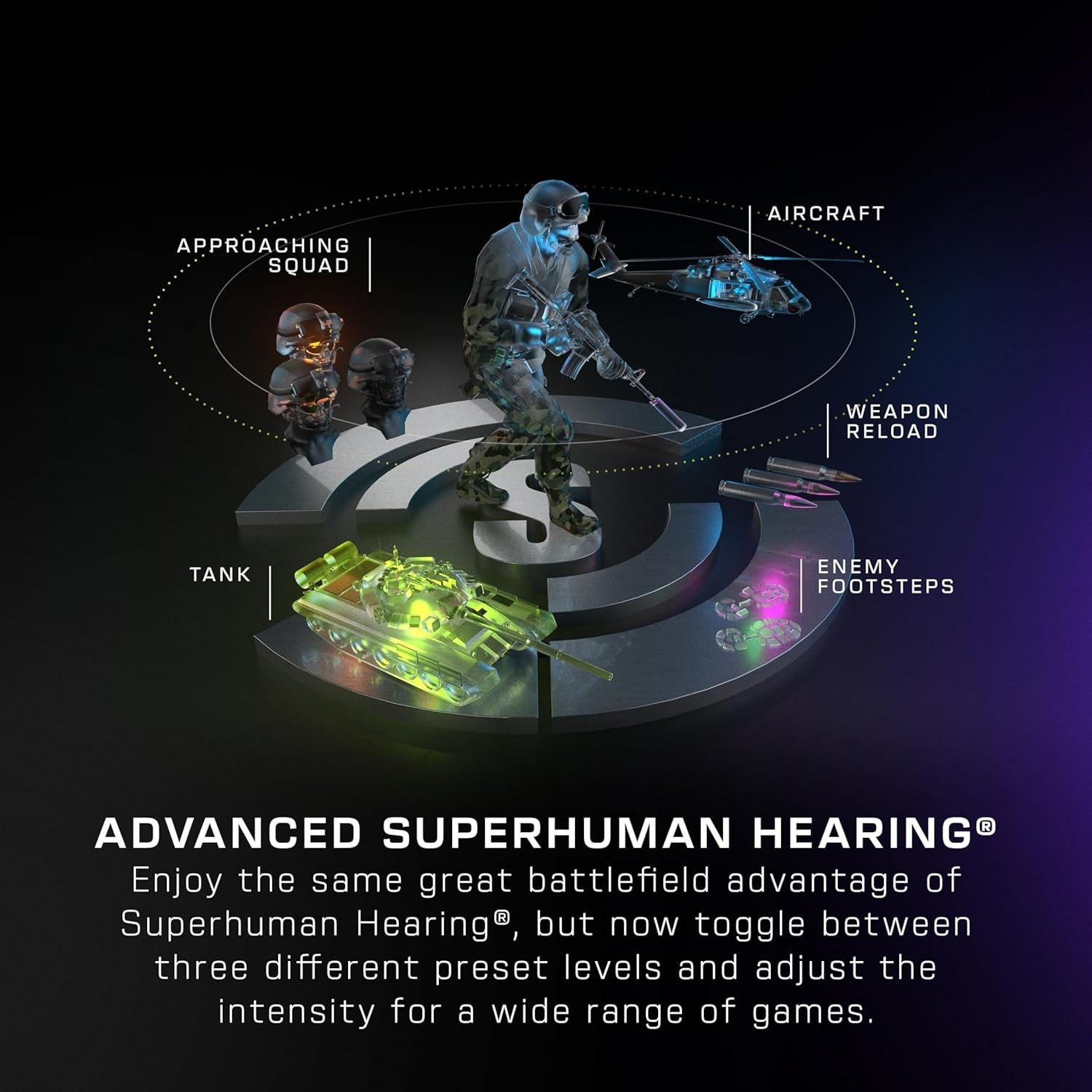 High-Fidelity Stealth 700 Gen 3 Gaming Headset – 80-Hour Battery & Bluetooth 5.2