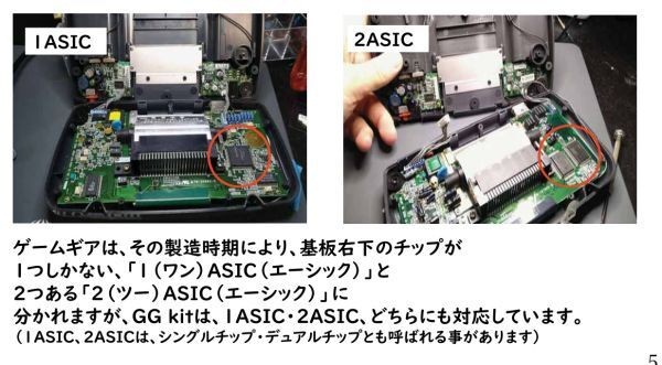 Sega Game Gear 640×480 IPS Screen with 720p HDMI Output Kit Japanese Manual
