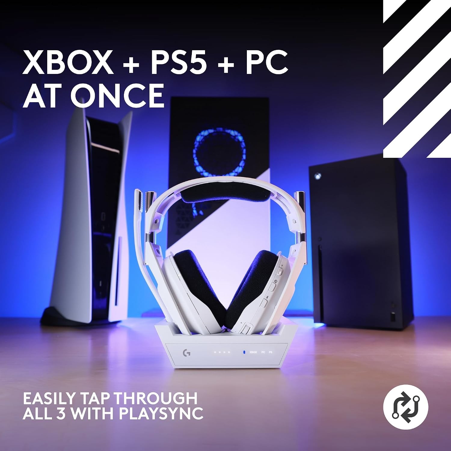 Logitech G Astro A50 X Wireless Gaming Headset, Base Station with PLAYSYNC White