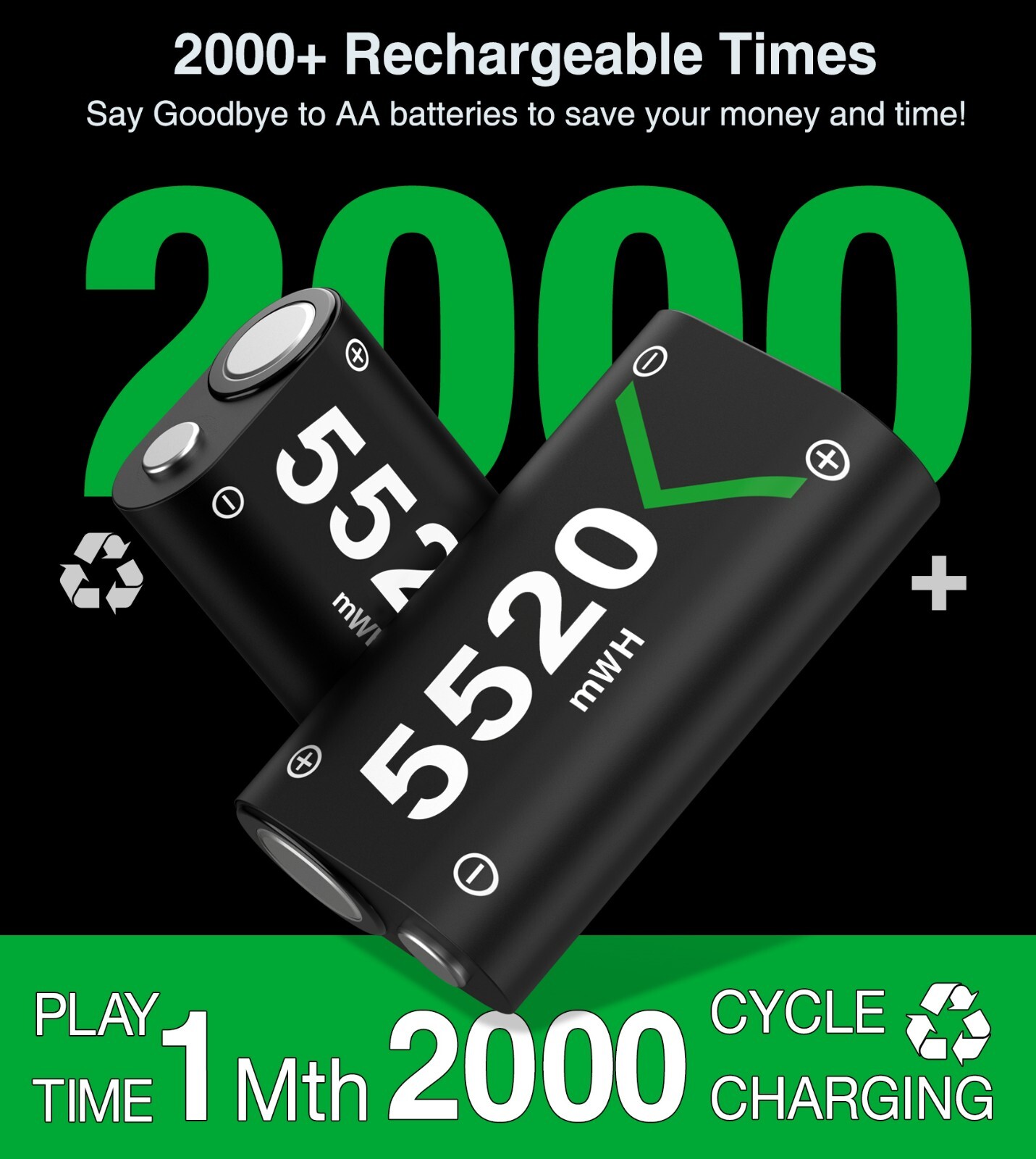 2X1500 Rechargeable Battery Pack for Xbox One/Xbox Series X|S Controller Battery