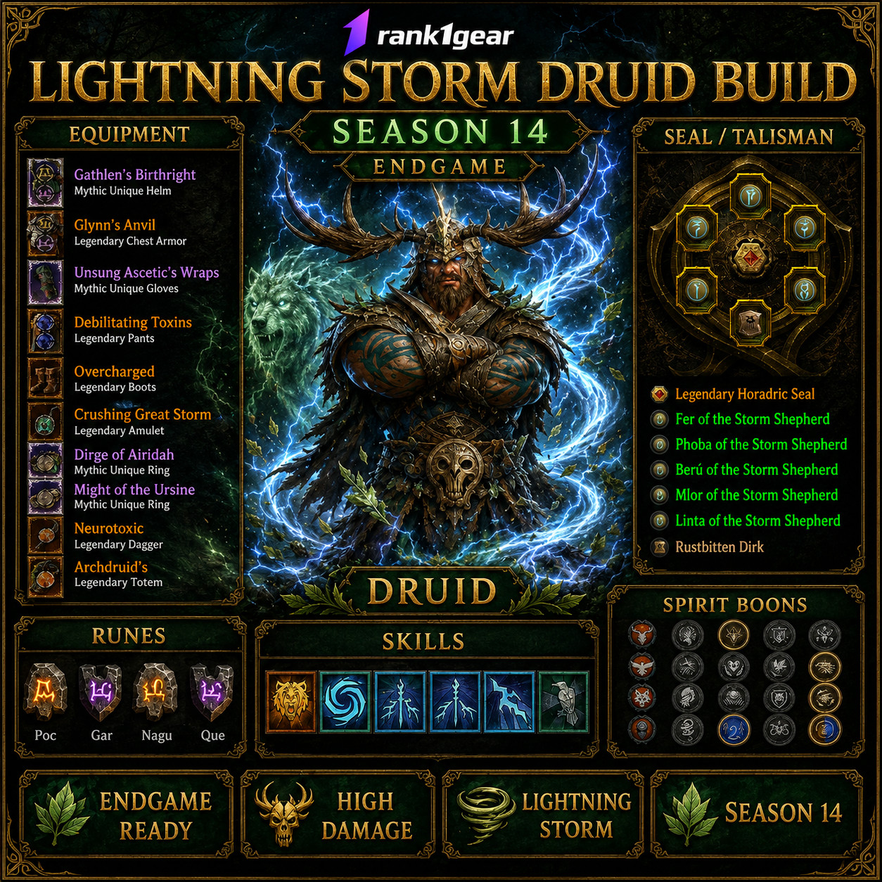 Diablo 4⚔️ Season 14⚔️Lightning Storm Druid Build Endgame⚔️BEST BUILD ⚔️S+ TIER