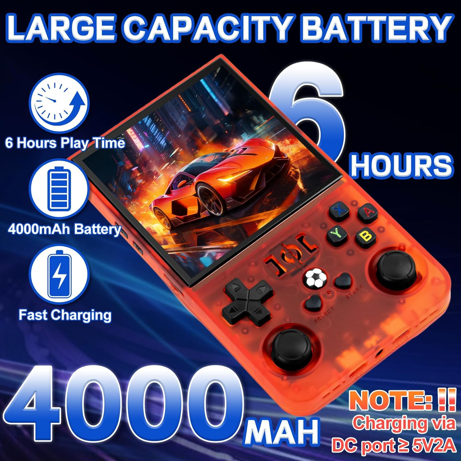 R36MAX Handheld Game Console – 4.0-Inch Screen, Support 22000+Classic Games,128G