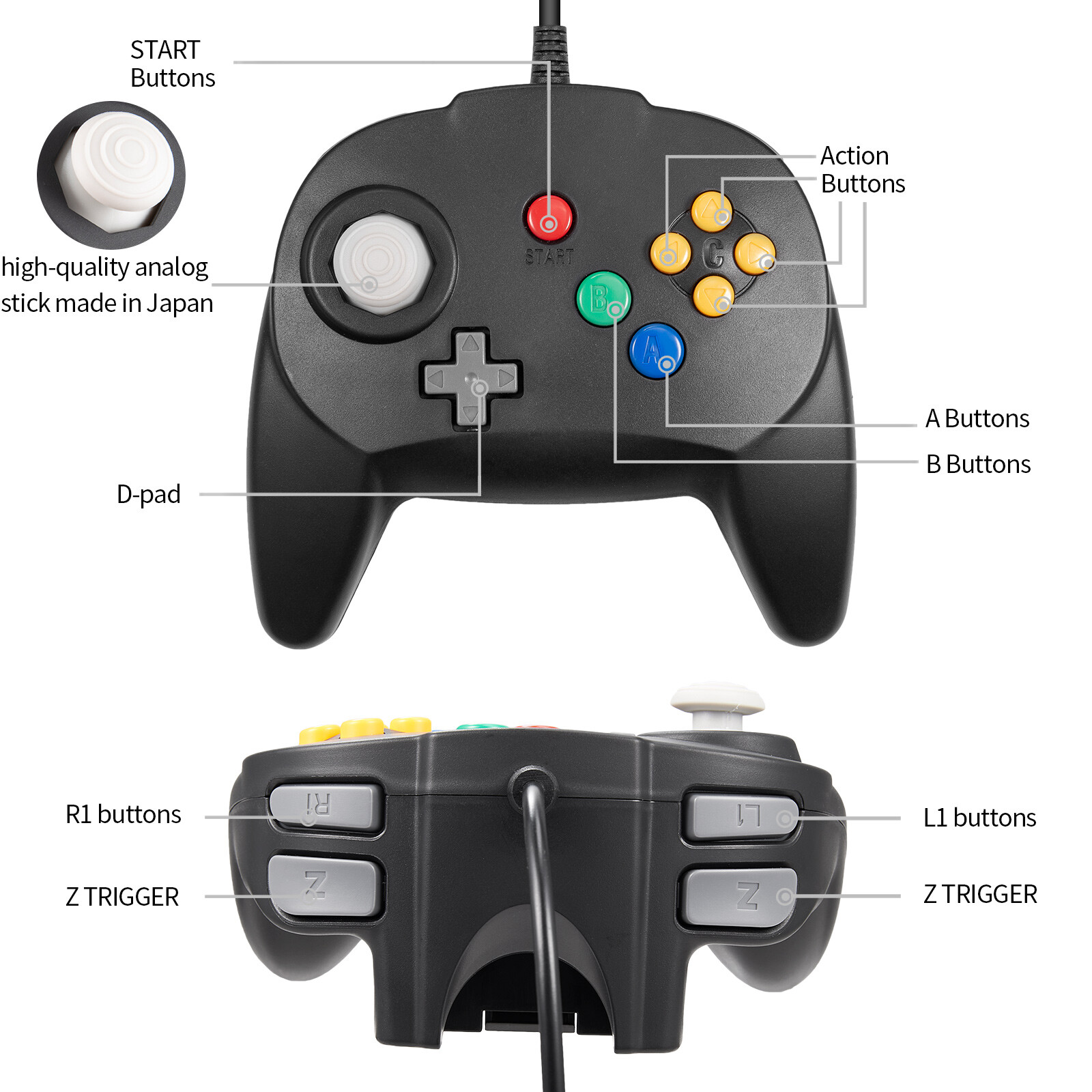 Classic Retro N64 Controller Joystick USB Wired Gamepad For PC MAC Raspberry Pi