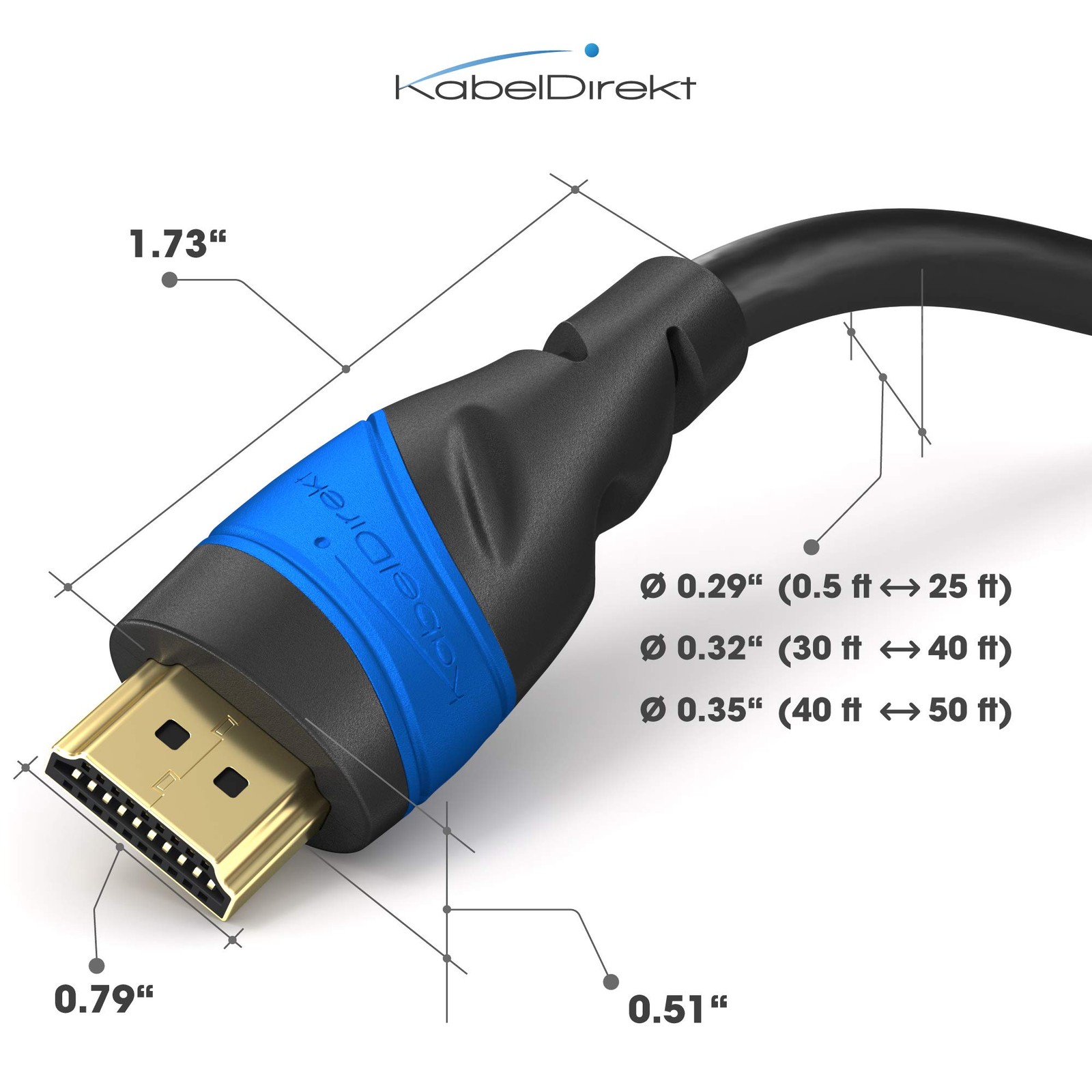 – 8K / 4K HDMI Cable – 6ft & More HDMI Cables (0.5ft–75ft) – German-Engineere…