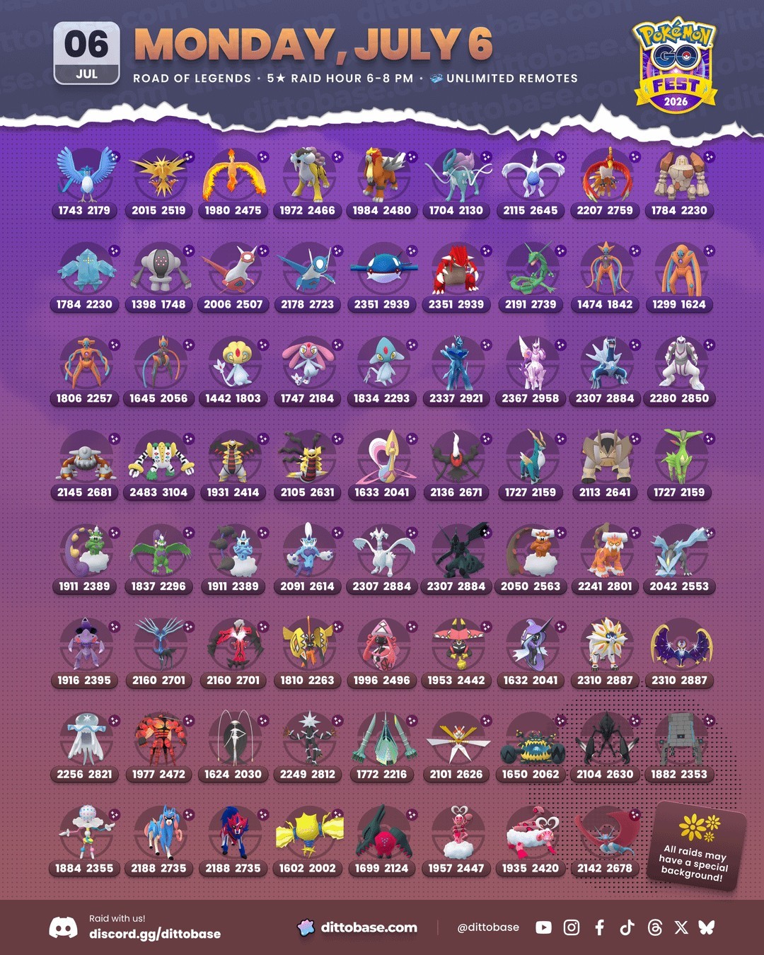 Pokémon Raid Road of Legends GoFest **READ DESCRIPTION **