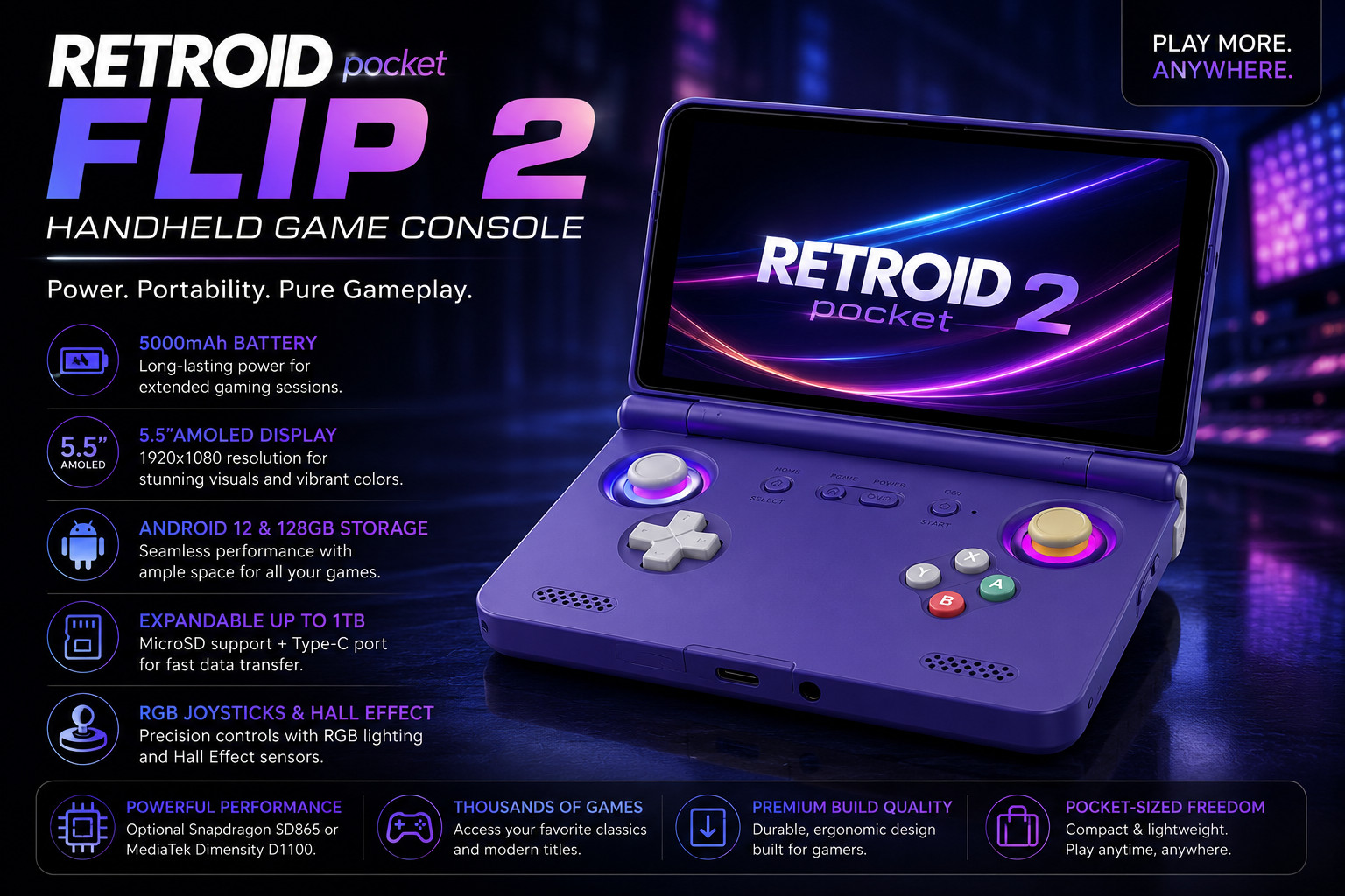 Retroid Pocket Flip 2 Handheld Game Console